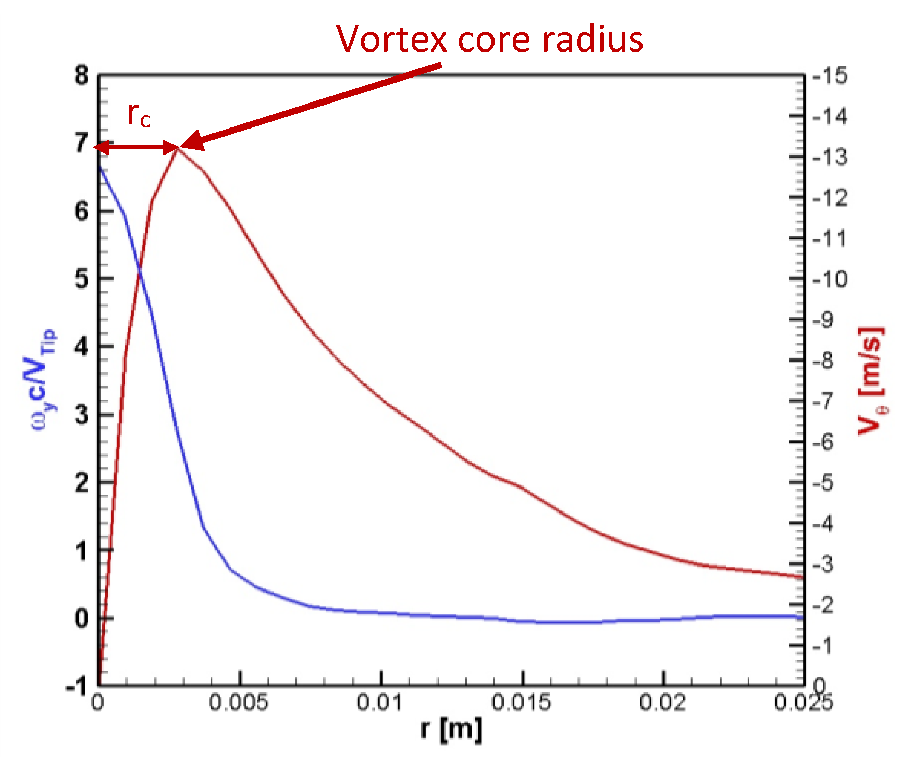 Energies 14 02613 g004