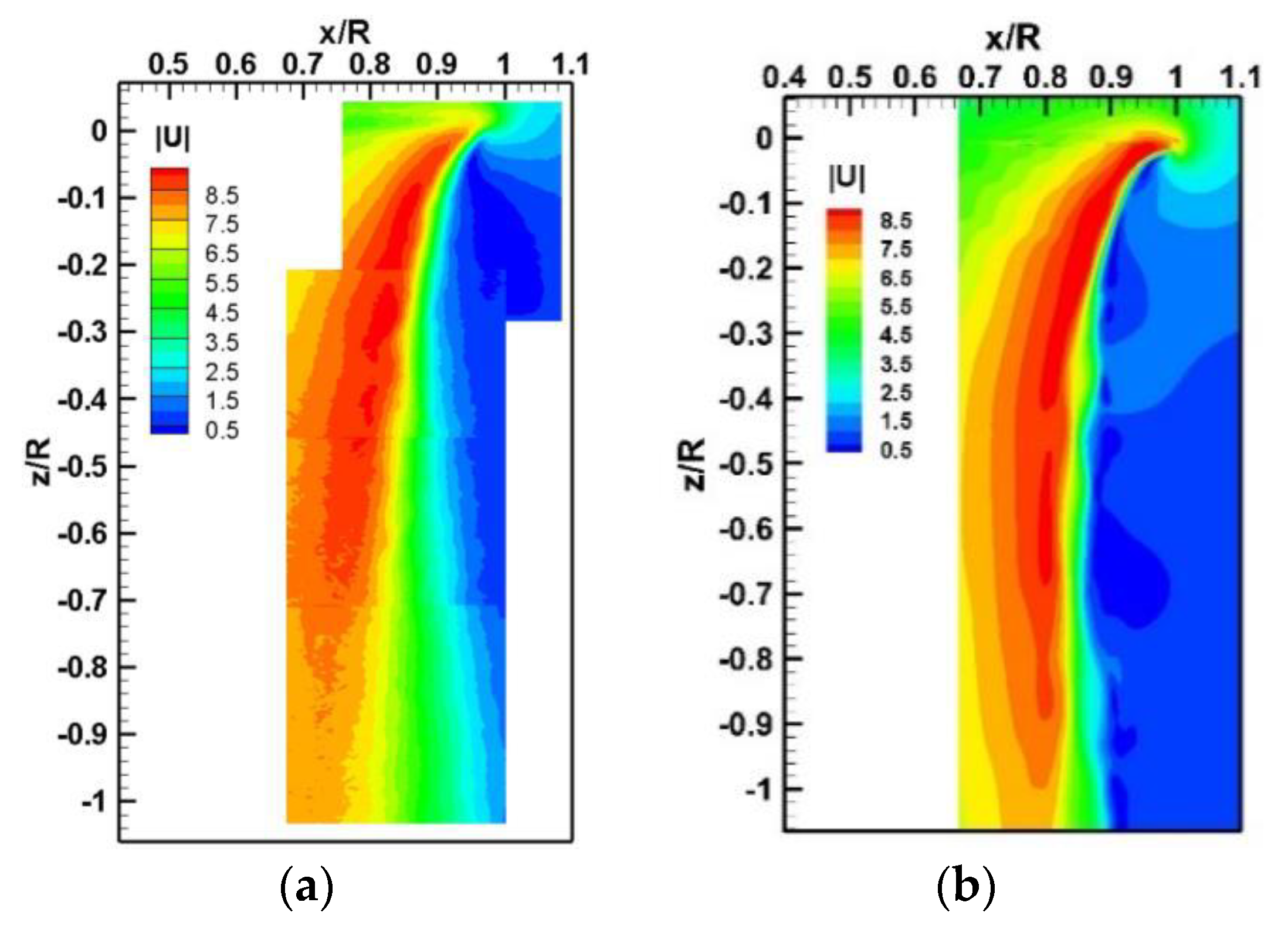 Energies 14 02613 g008