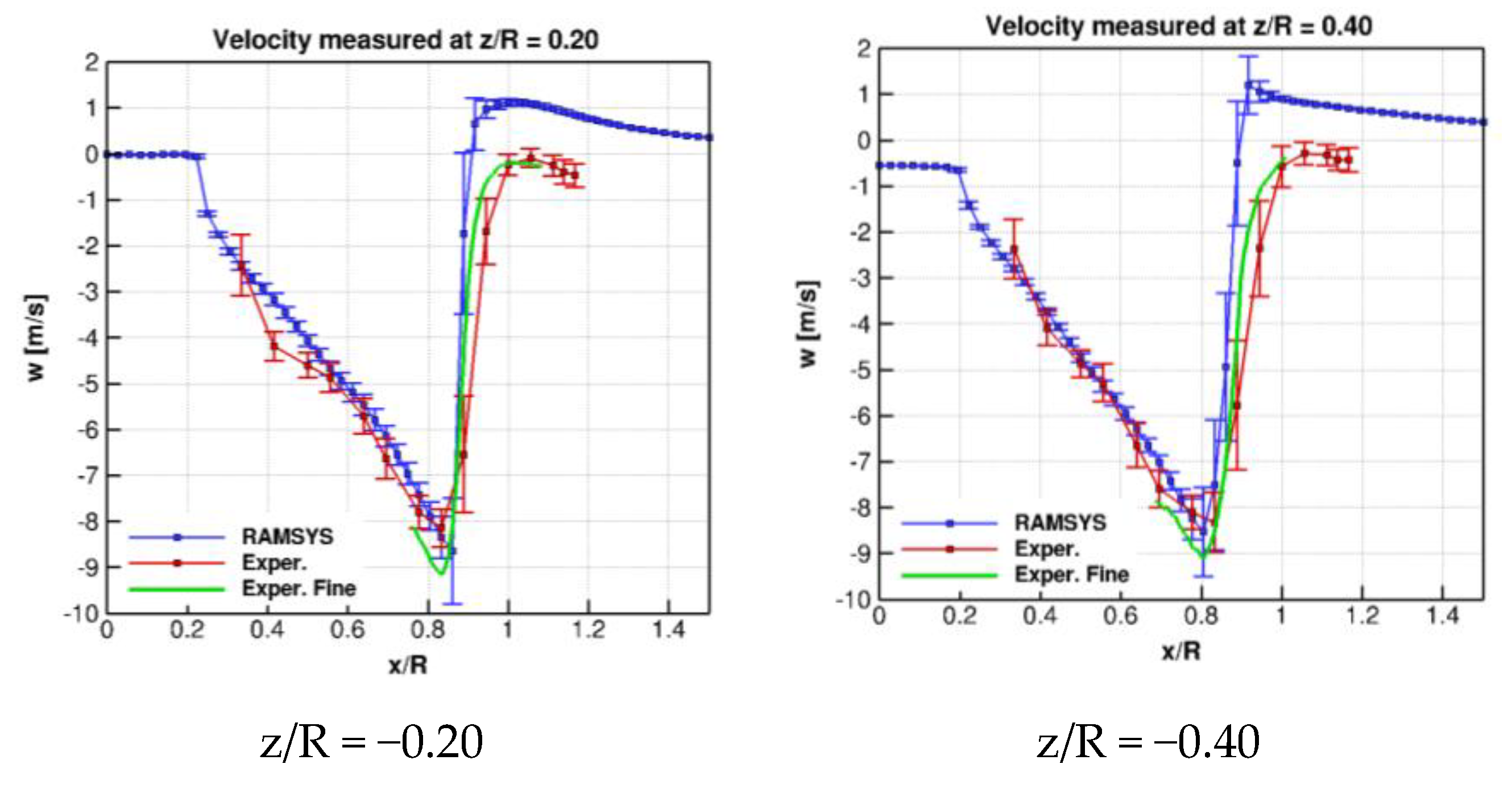 Energies 14 02613 g009a
