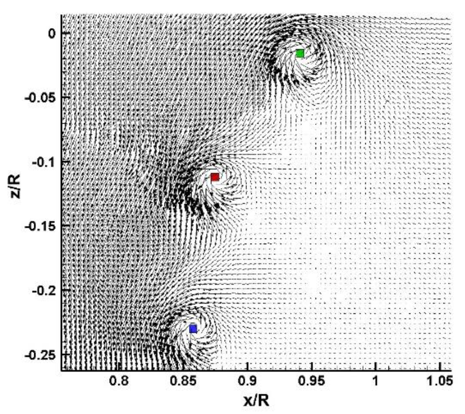 Energies 14 02613 g010