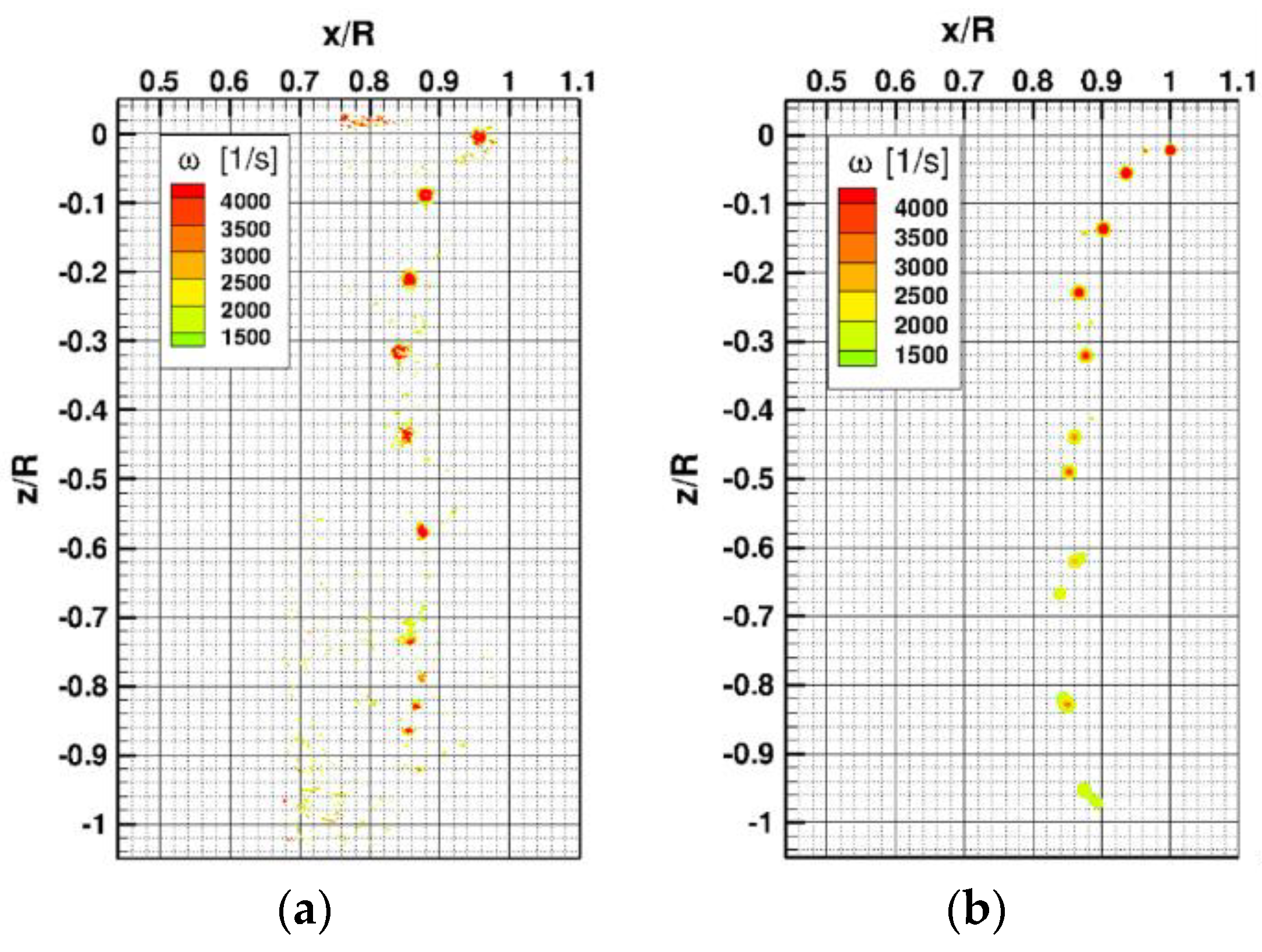 Energies 14 02613 g014