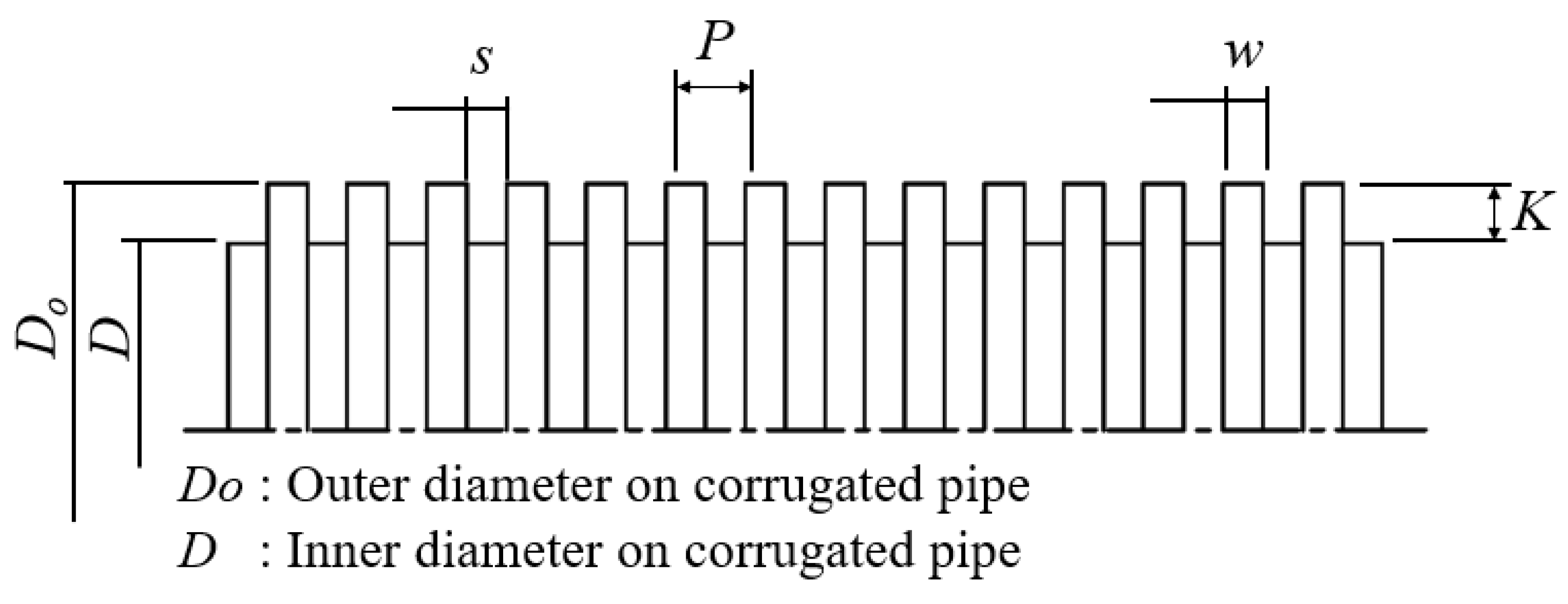 Energies 14 02614 g001