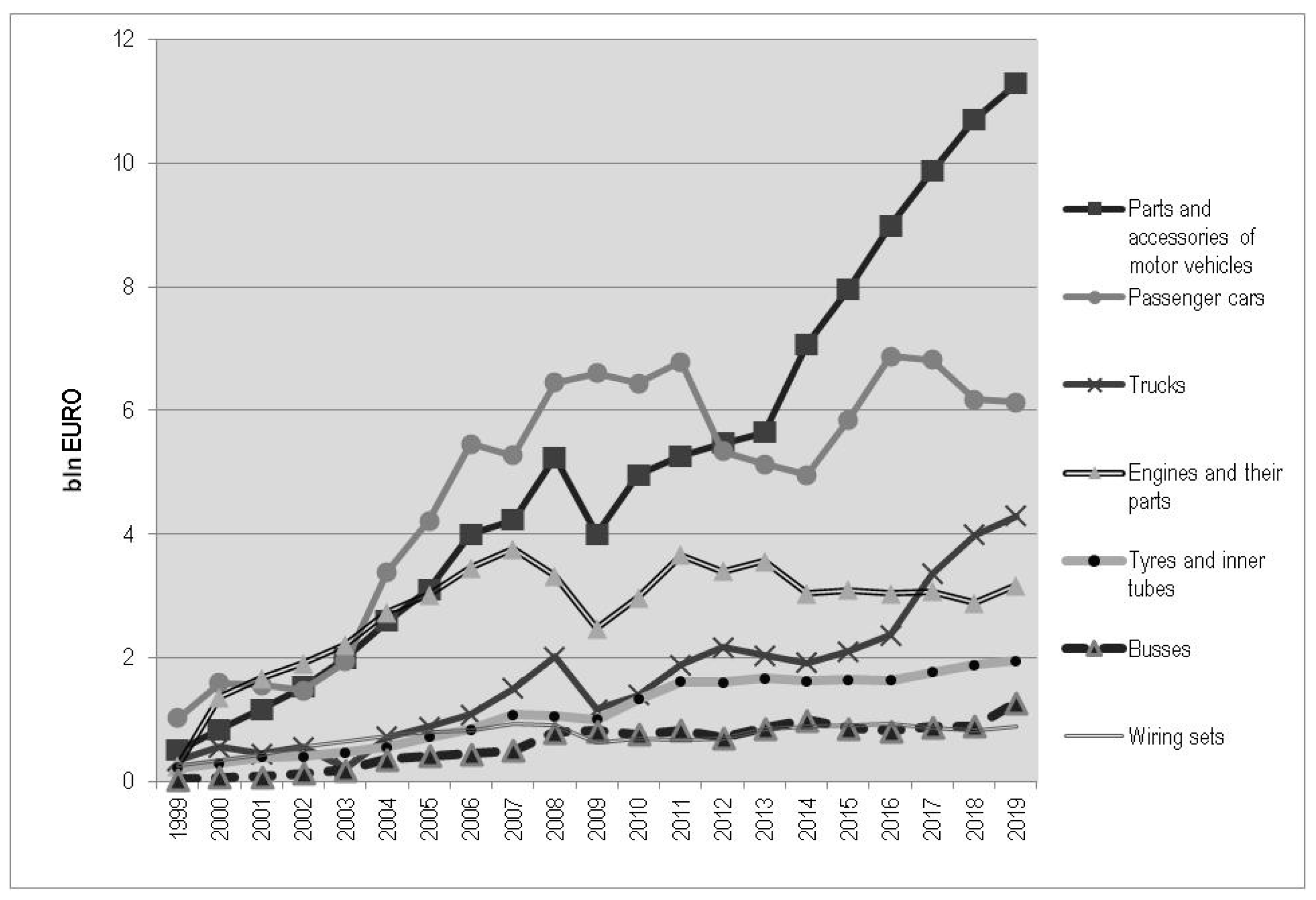 Energies 14 02617 g002