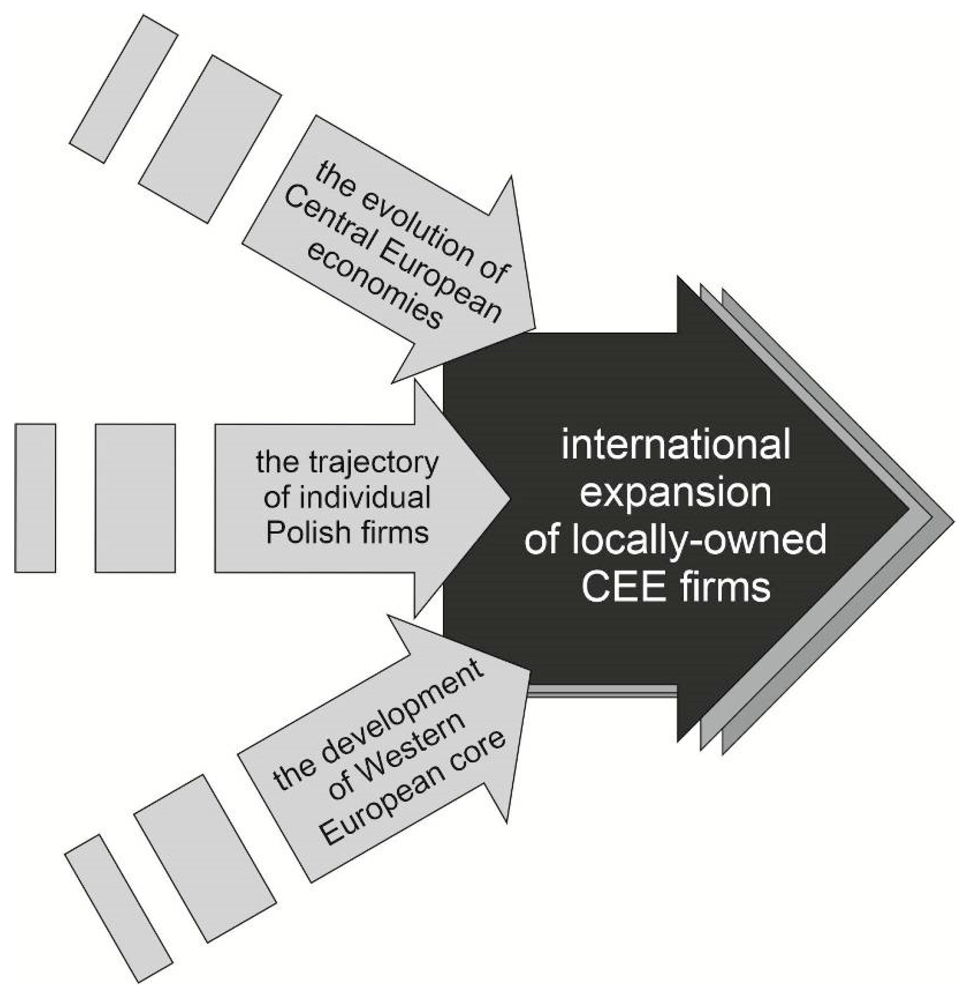 Energies 14 02617 g004