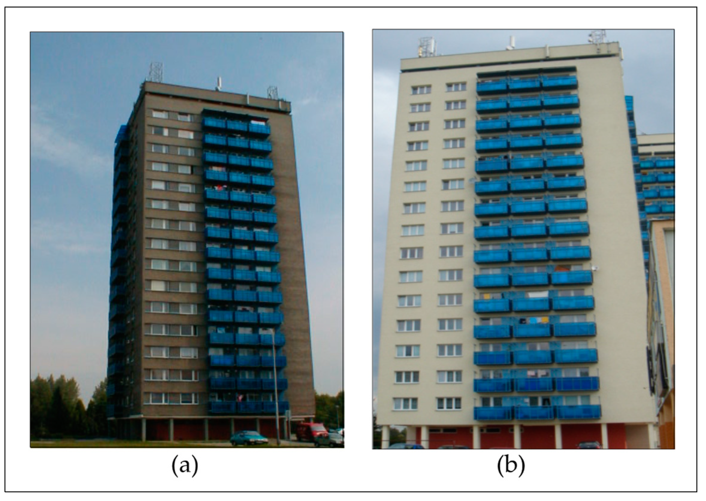 Energies 14 02623 g003