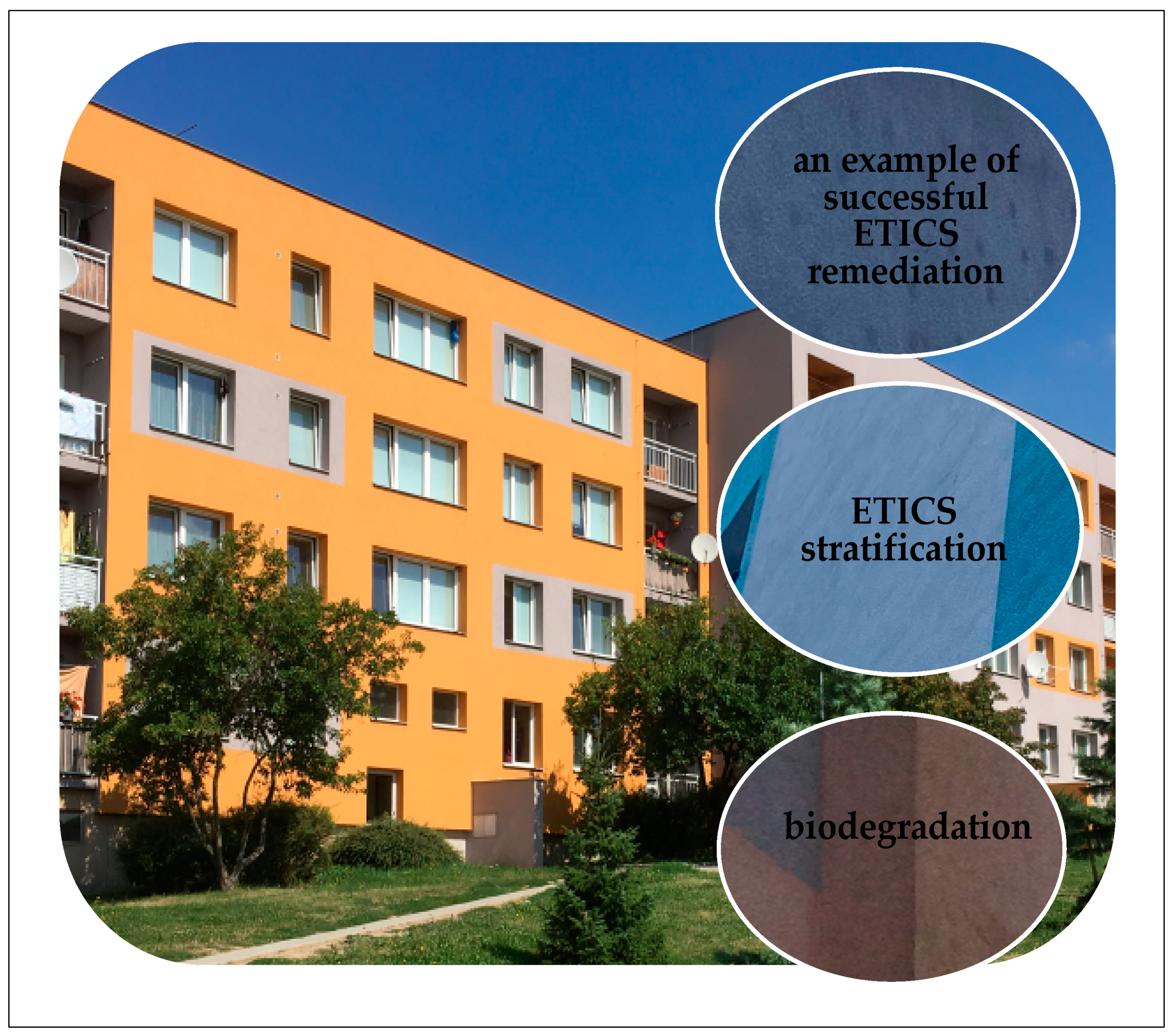 Energies 14 02623 g007