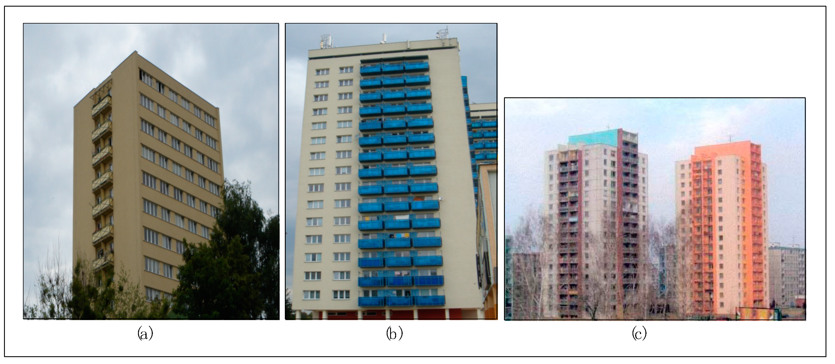 Energies 14 02623 g0a3