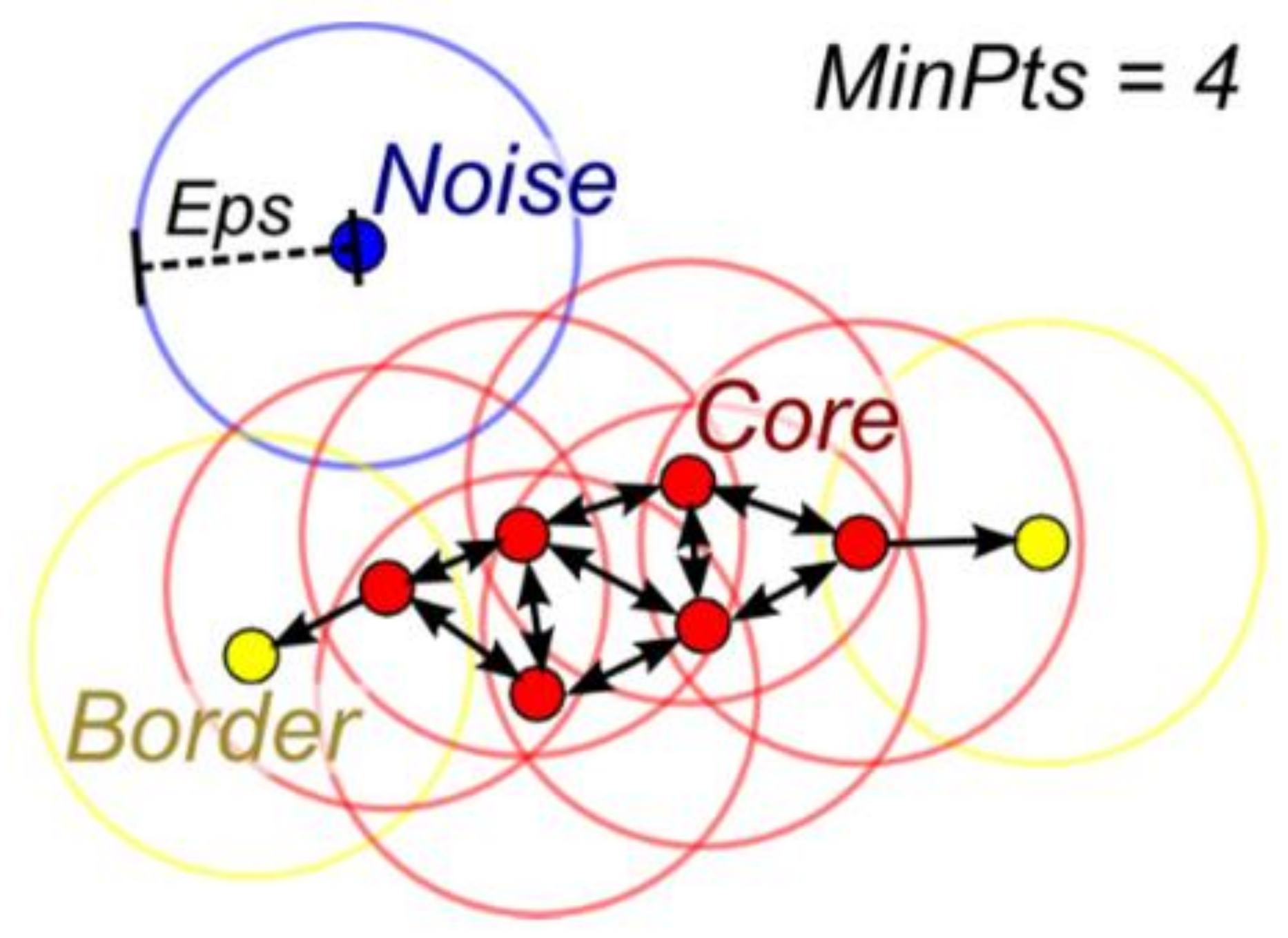 Energies 14 02627 g003