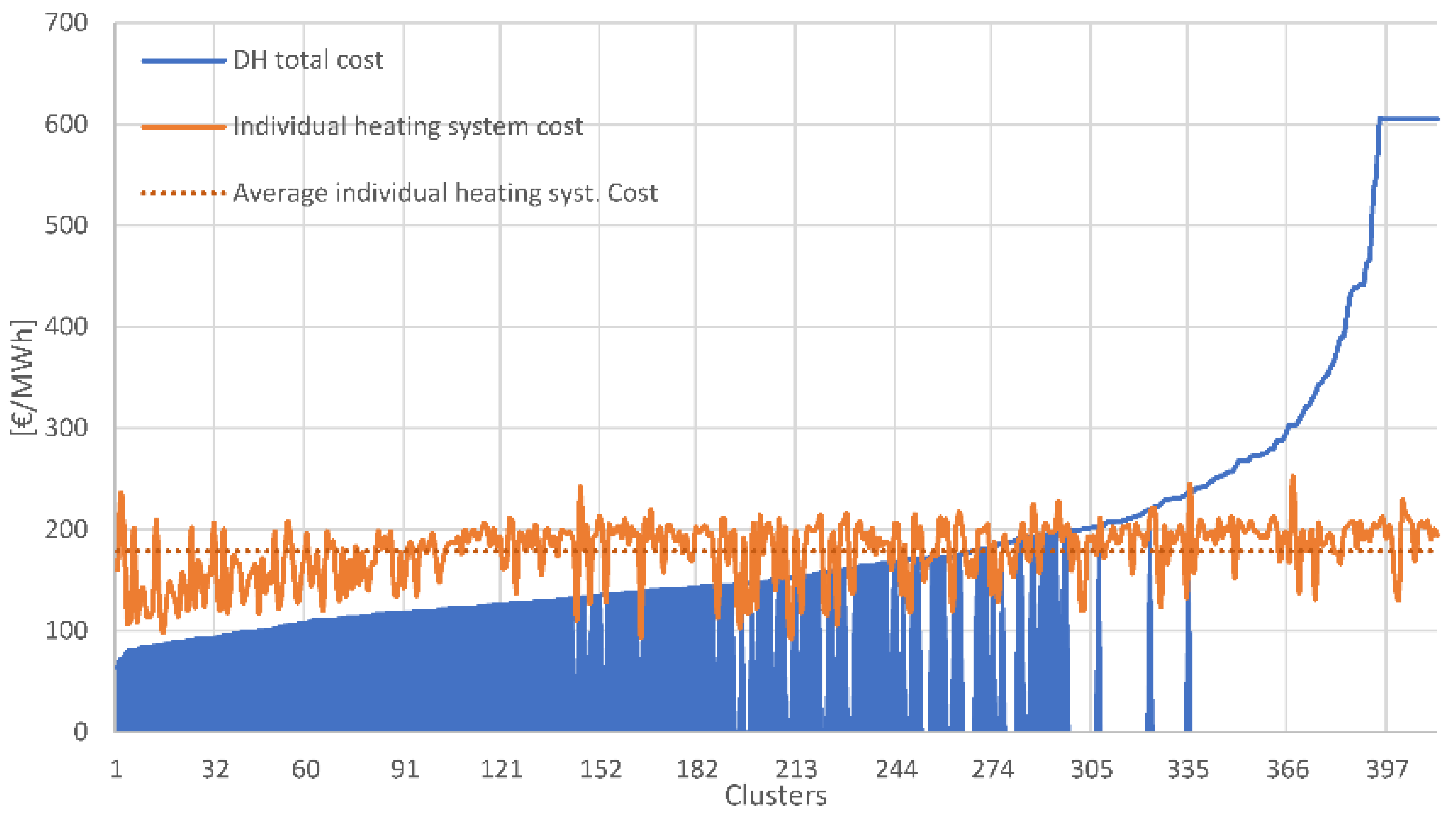 Energies 14 02627 g018