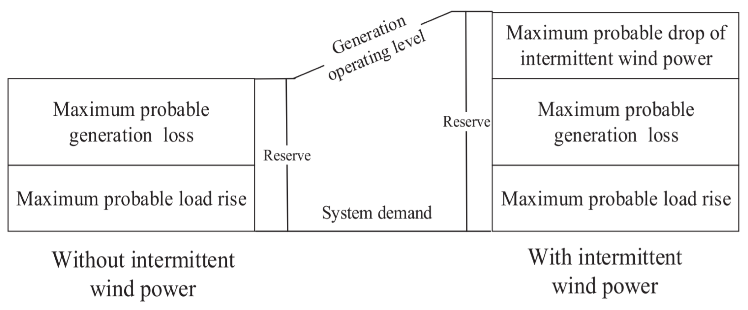 Energies 14 02630 g002 Energies 14 02630 g002