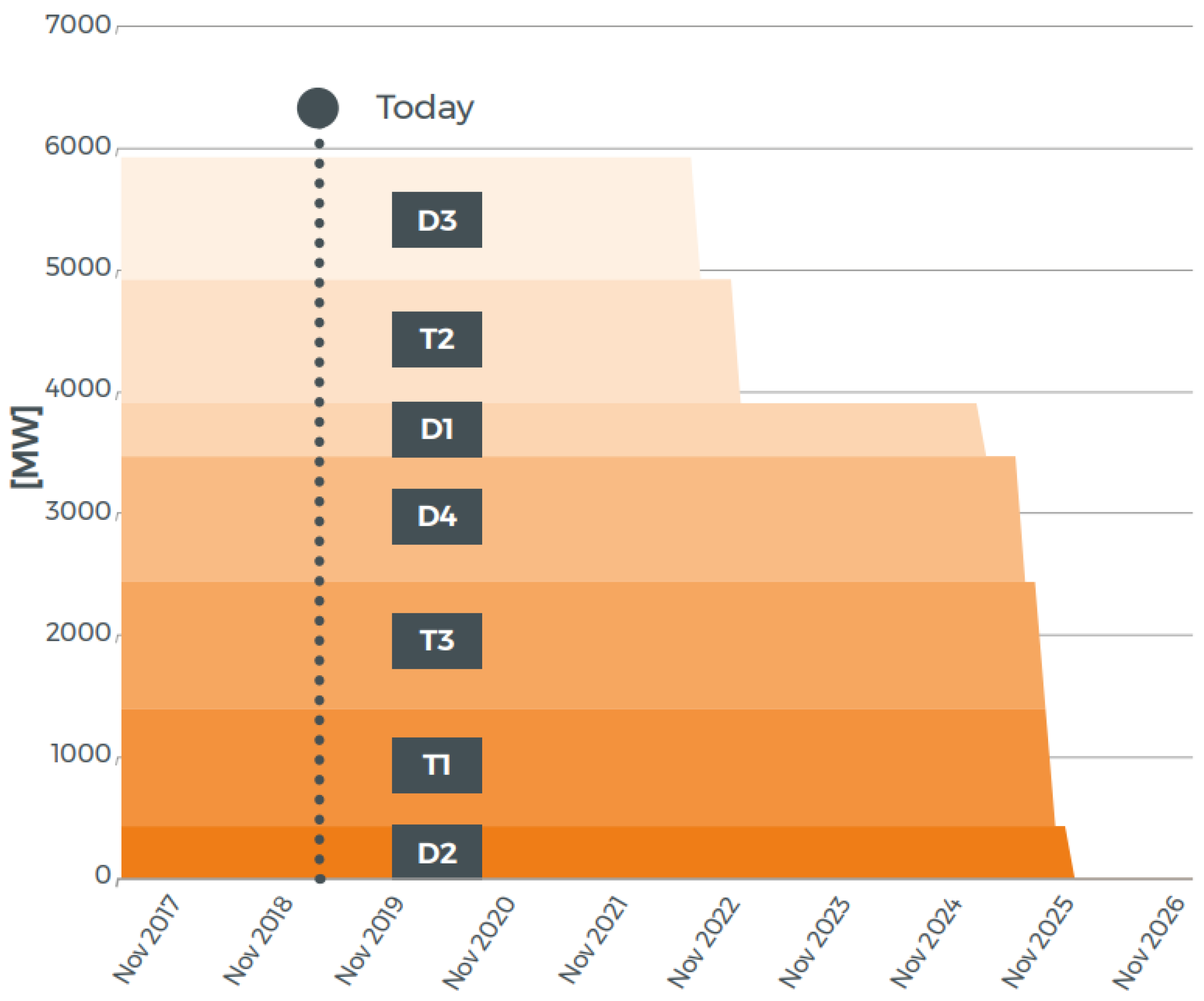 Energies 14 02630 g016 Energies 14 02630 g016