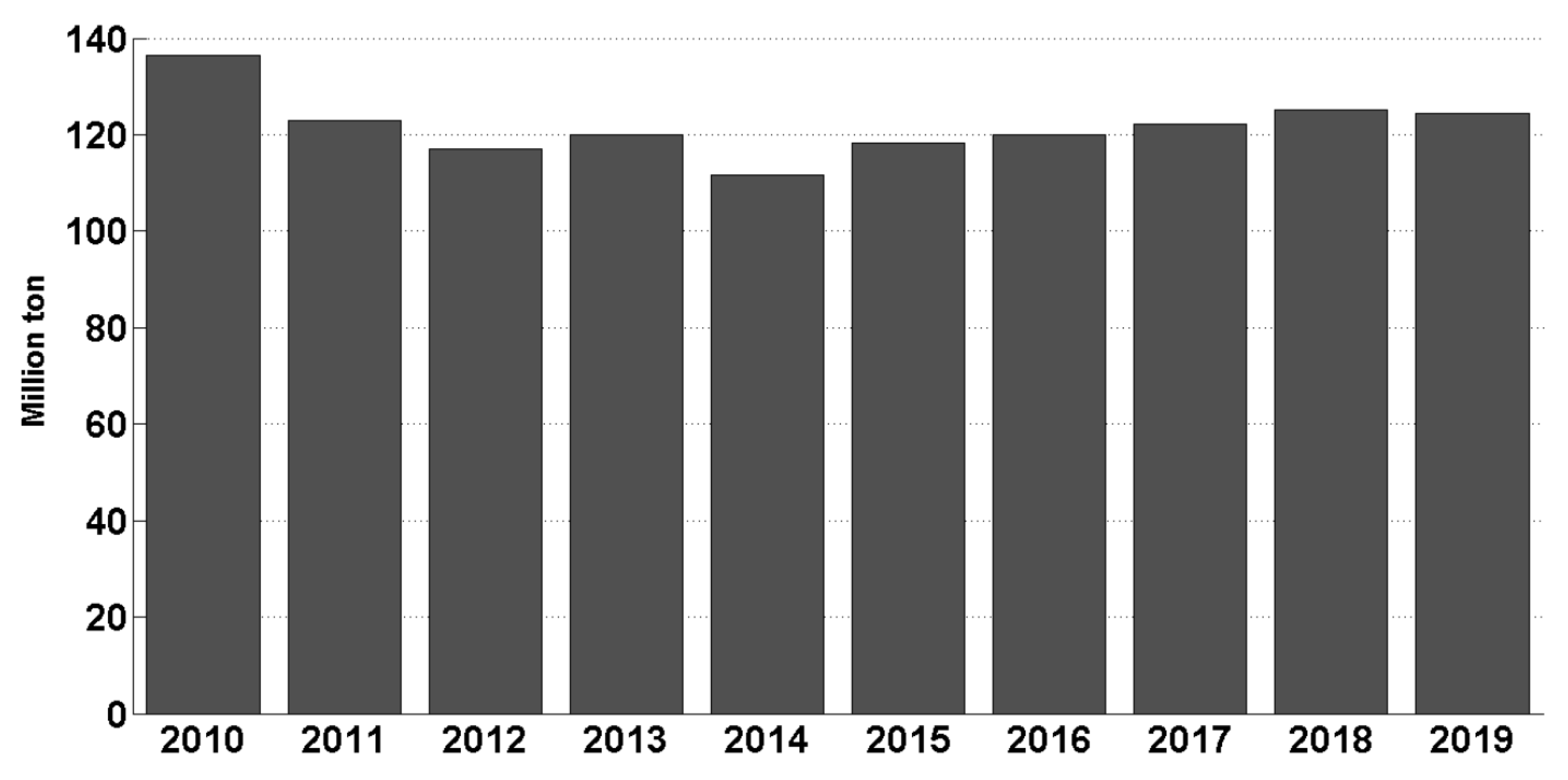 Energies 14 02630 g019 Energies 14 02630 g019