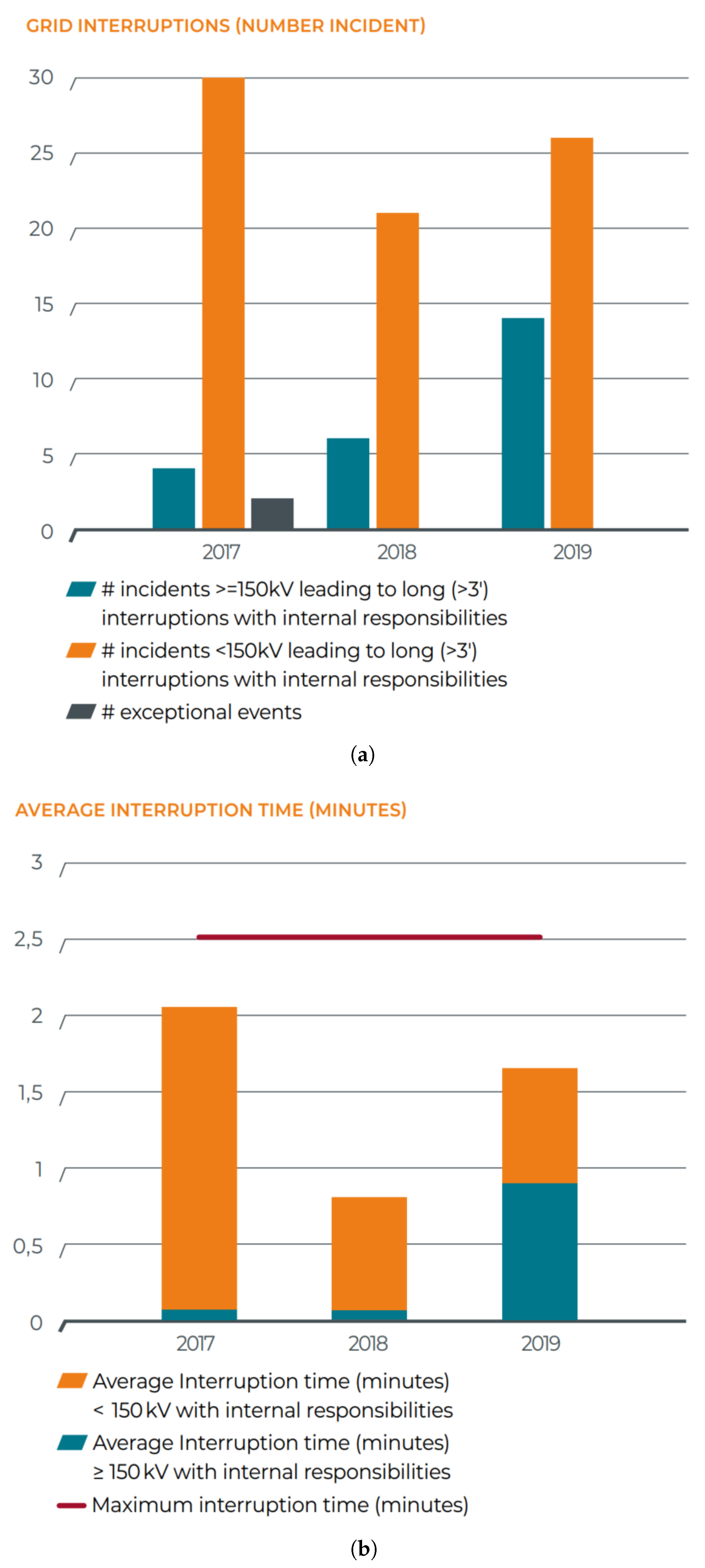 Energies 14 02630 g021 Energies 14 02630 g021