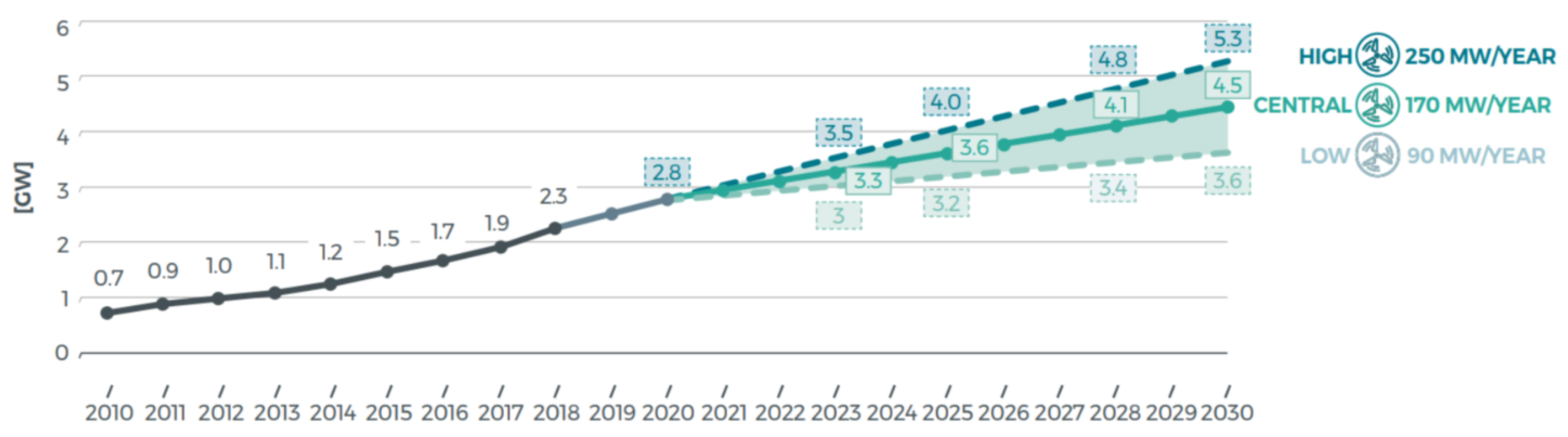 Energies 14 02630 g023 Energies 14 02630 g023