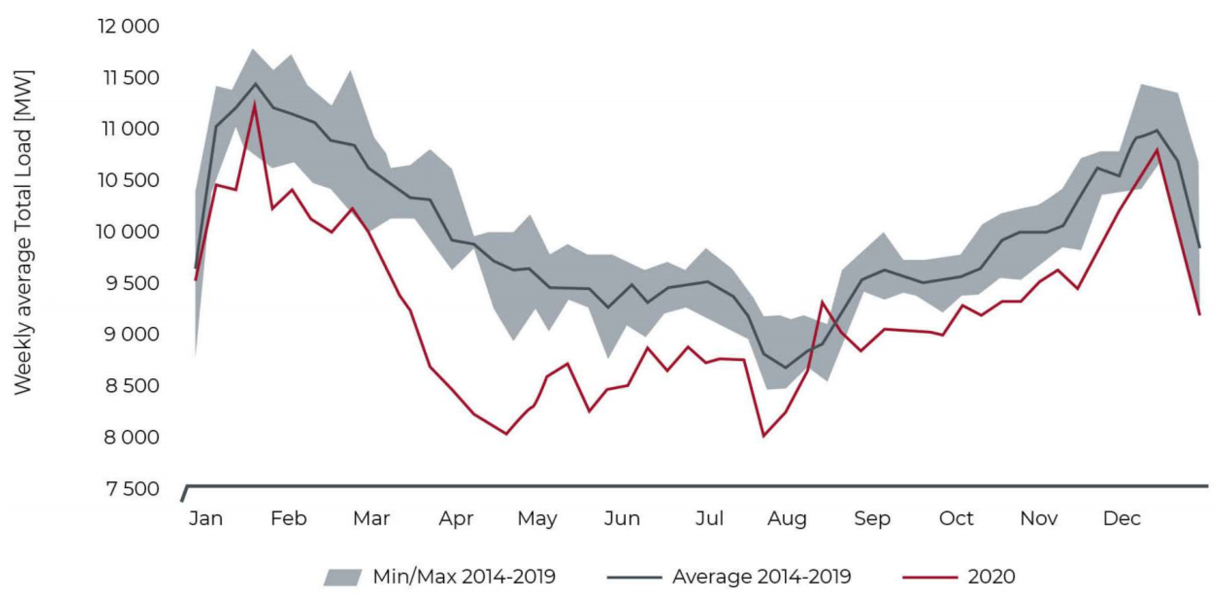 Energies 14 02630 g027 Energies 14 02630 g027