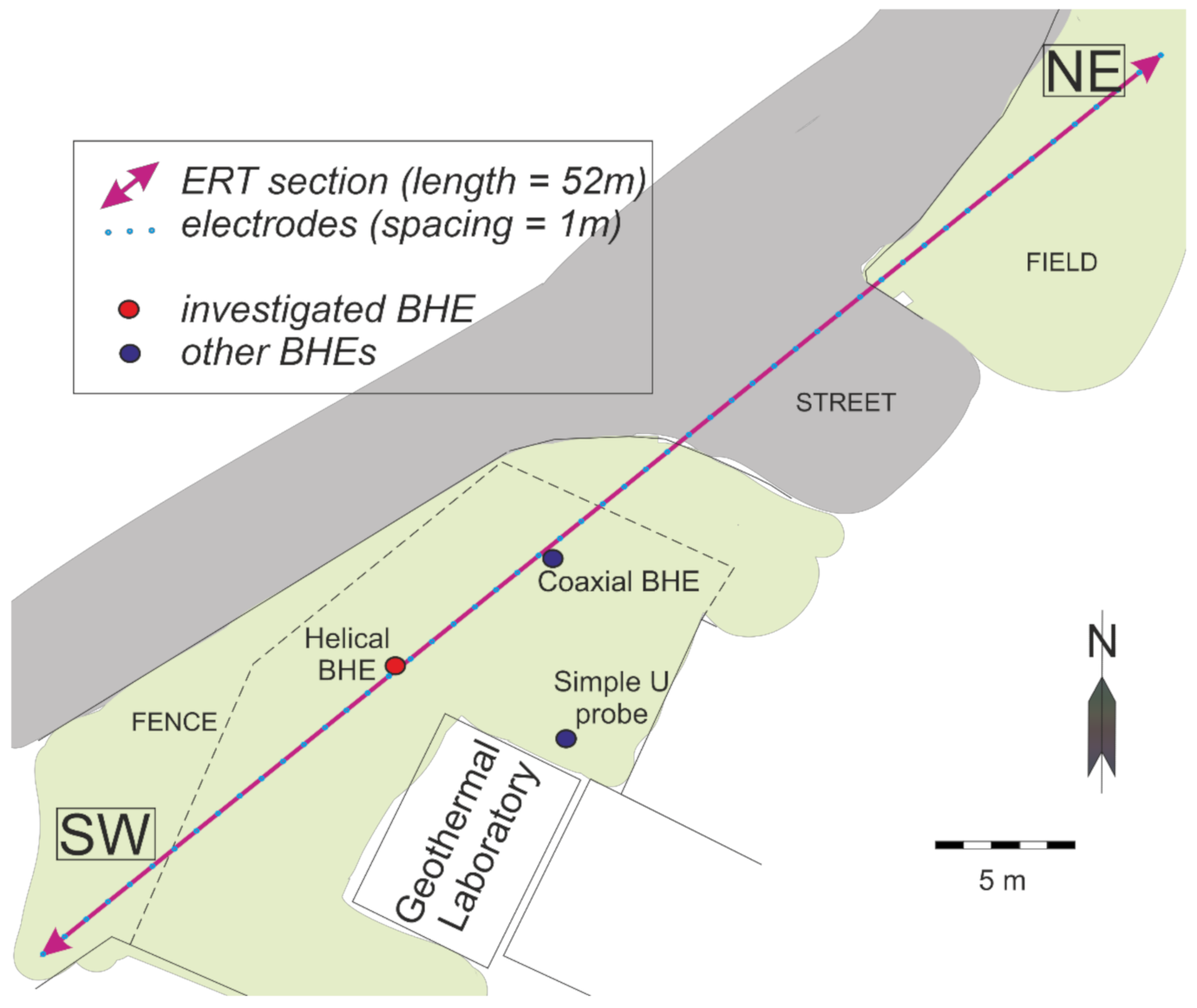 Energies 14 02632 g003