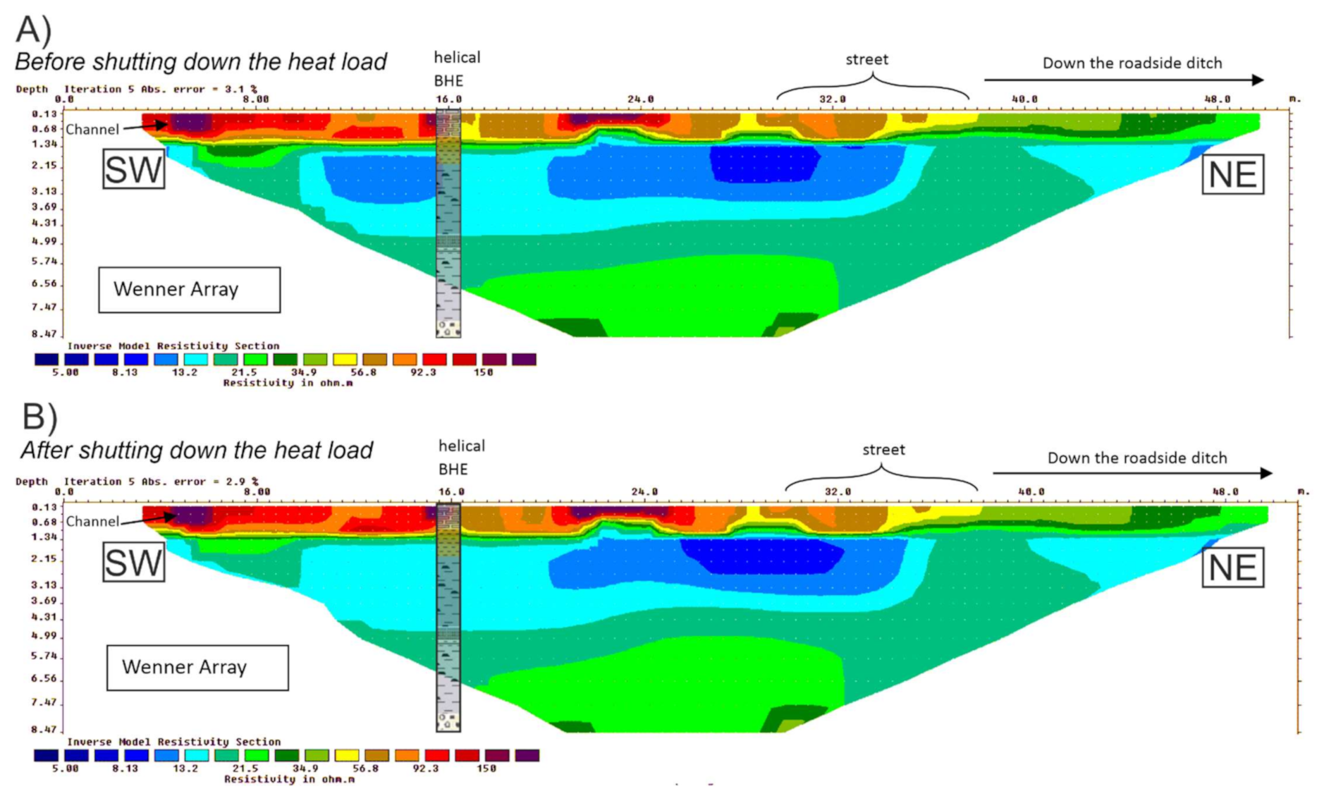 Energies 14 02632 g006