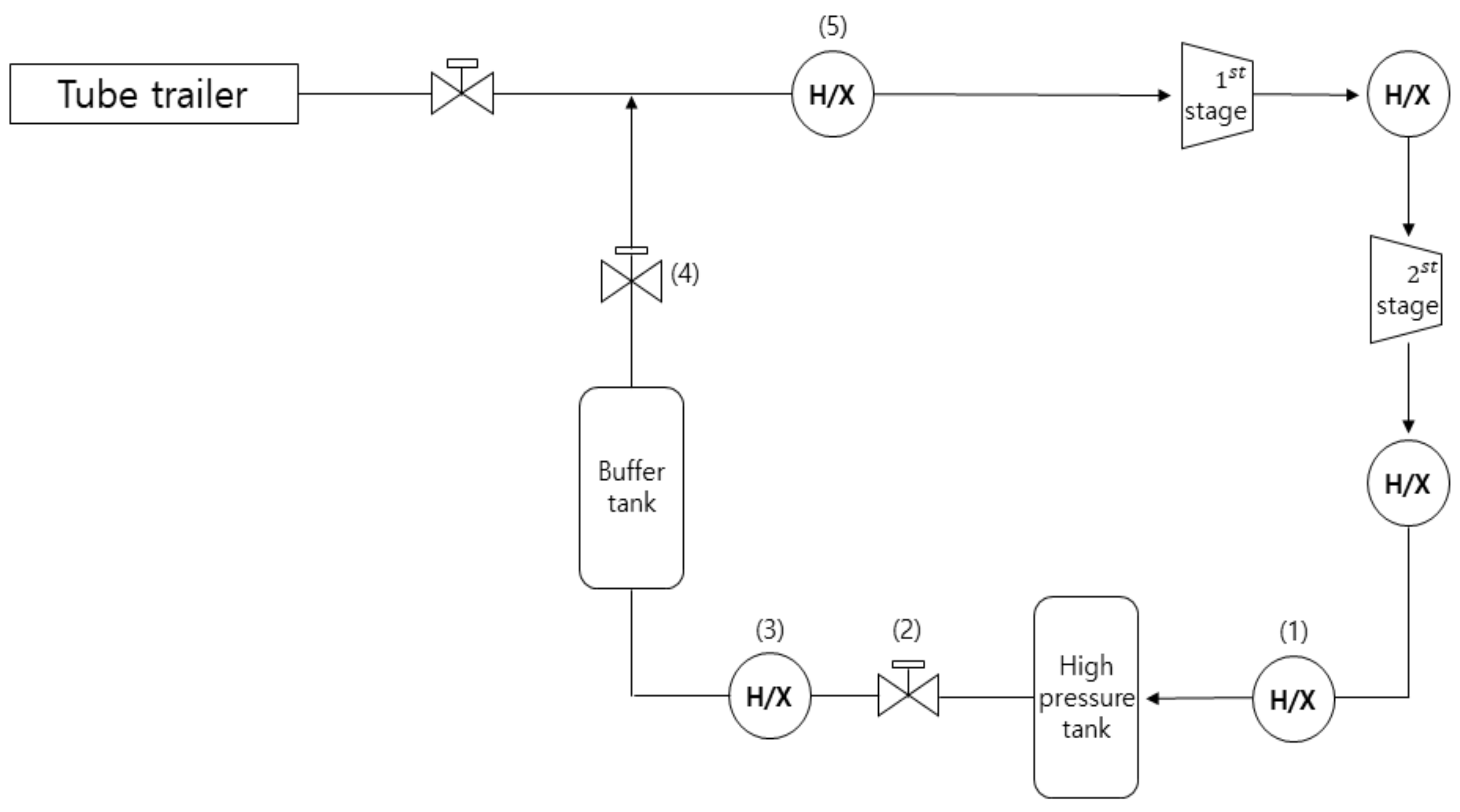 Energies 14 02635 g001
