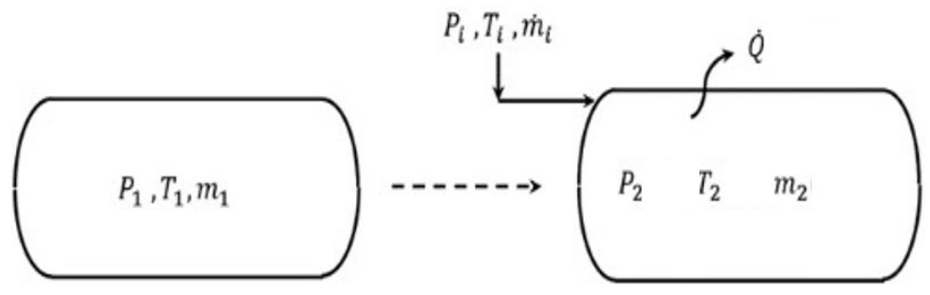 Energies 14 02635 g003