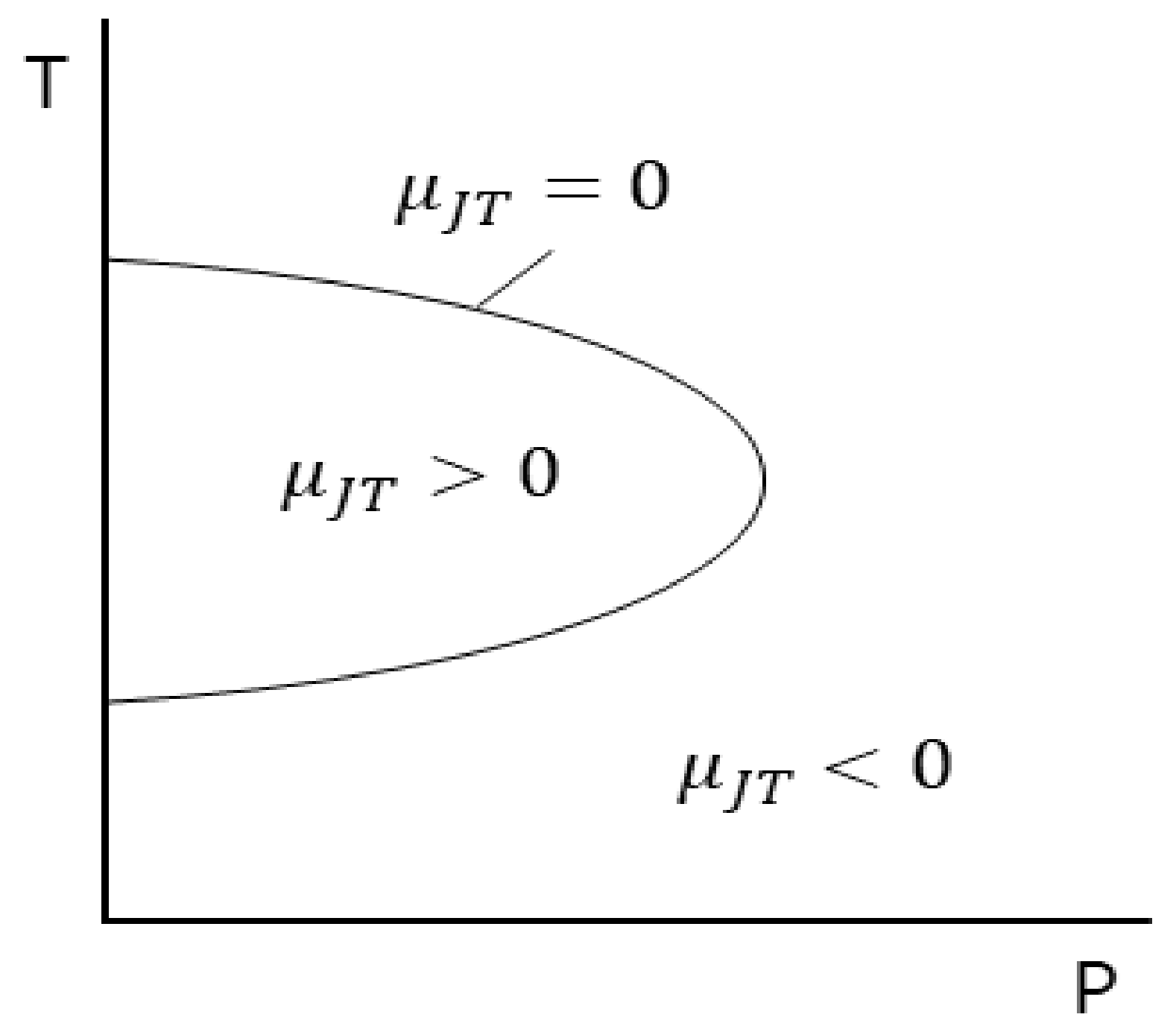 Energies 14 02635 g006