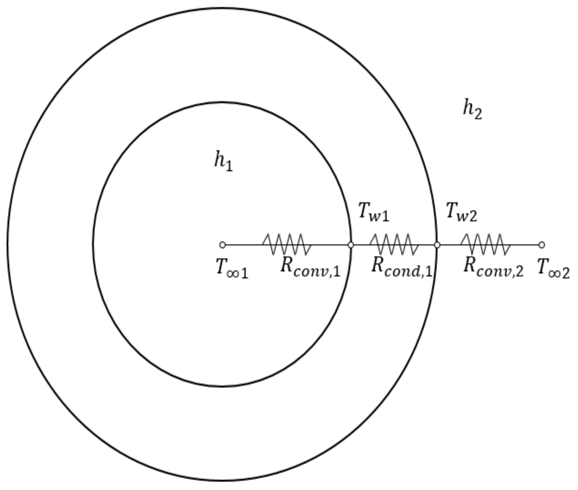 Energies 14 02635 g007
