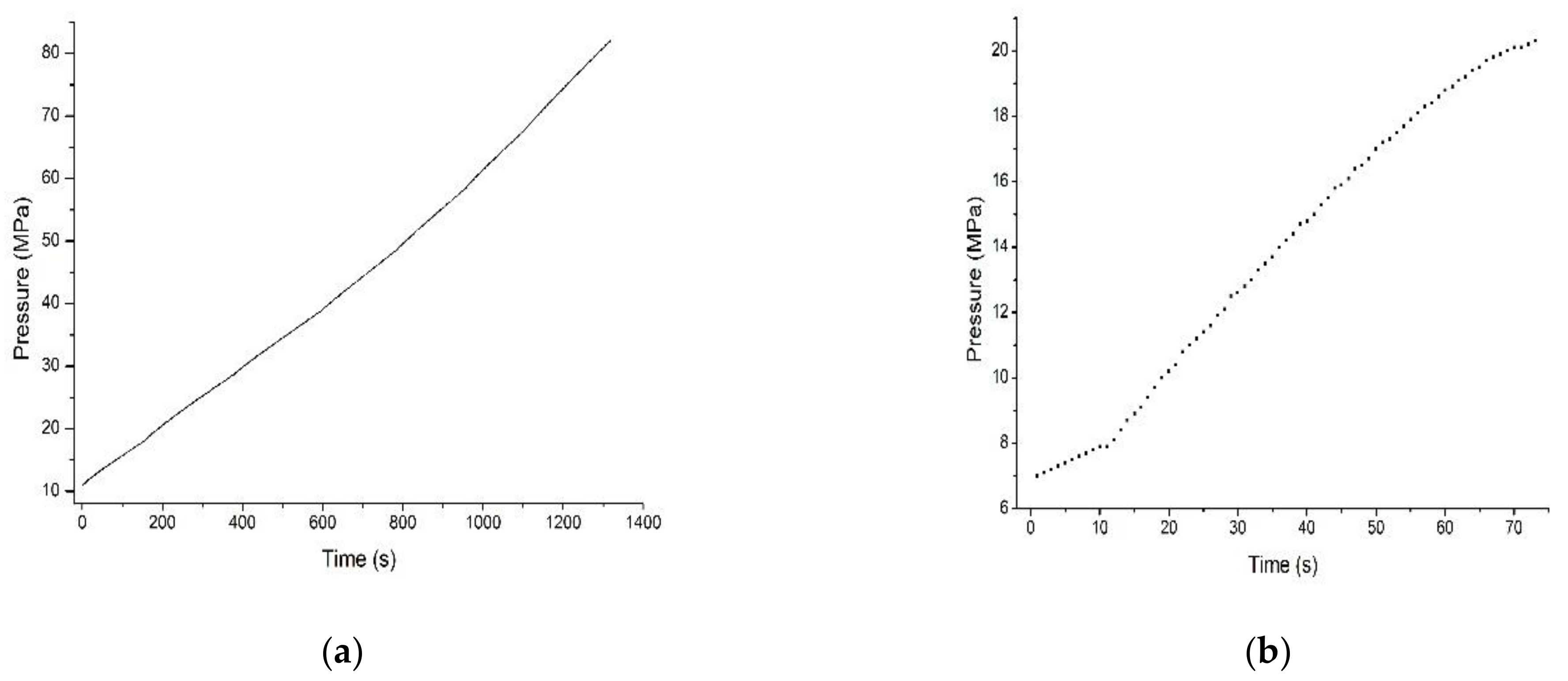 Energies 14 02635 g009