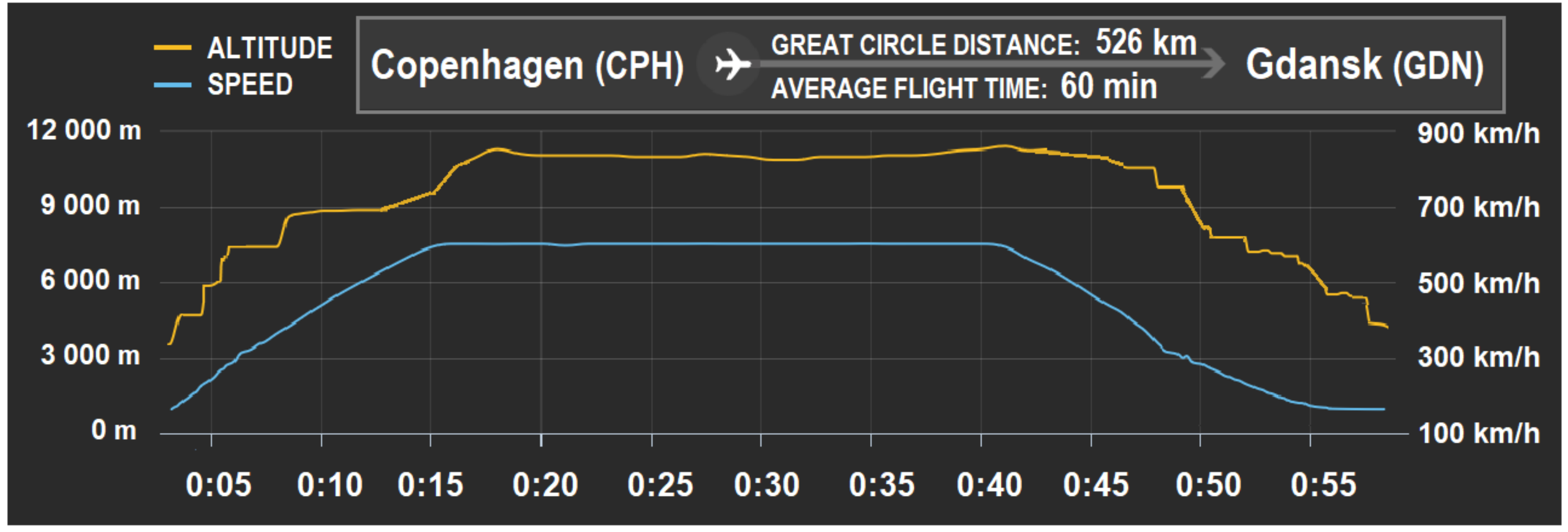Energies 14 02638 g003