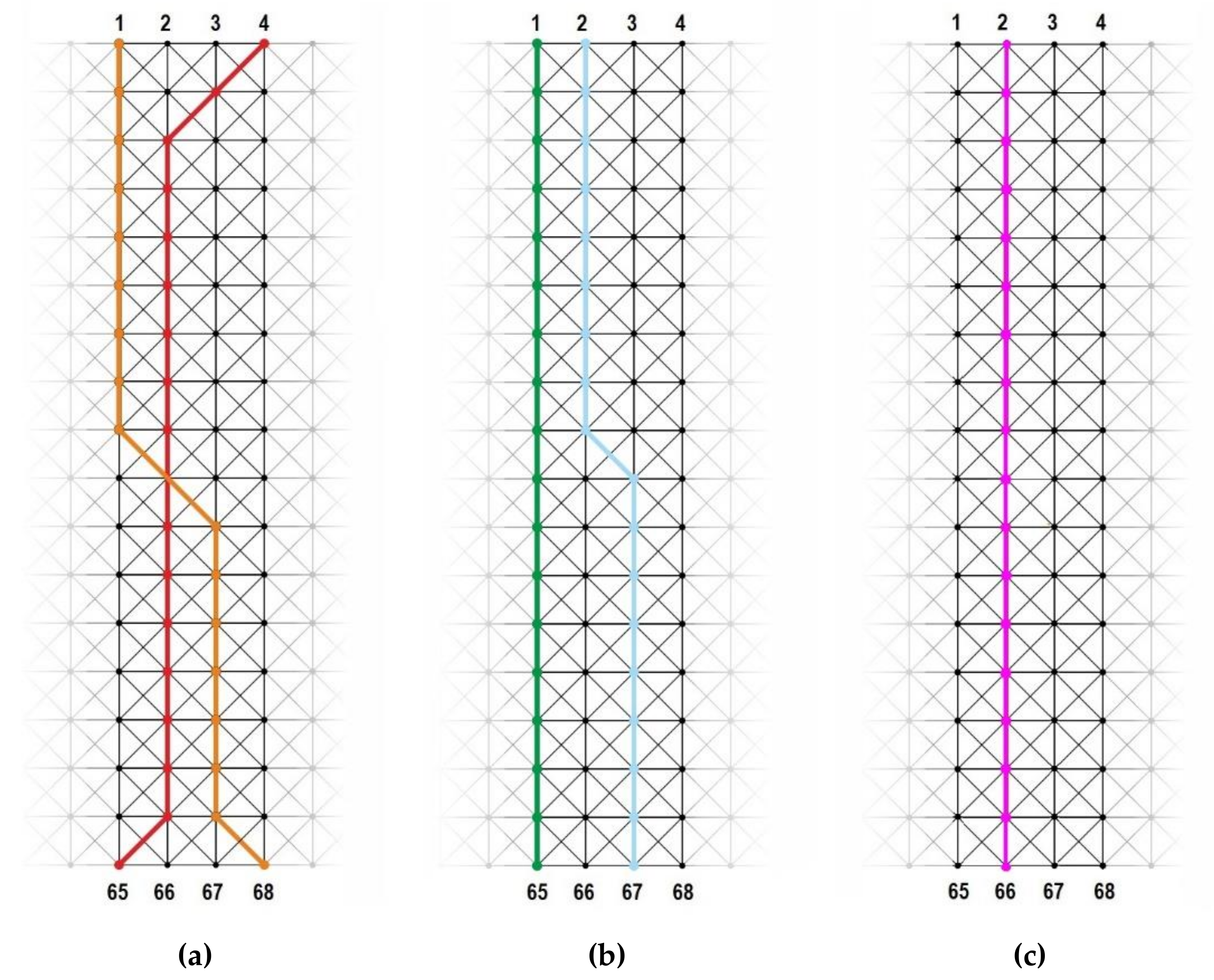 Energies 14 02638 g006