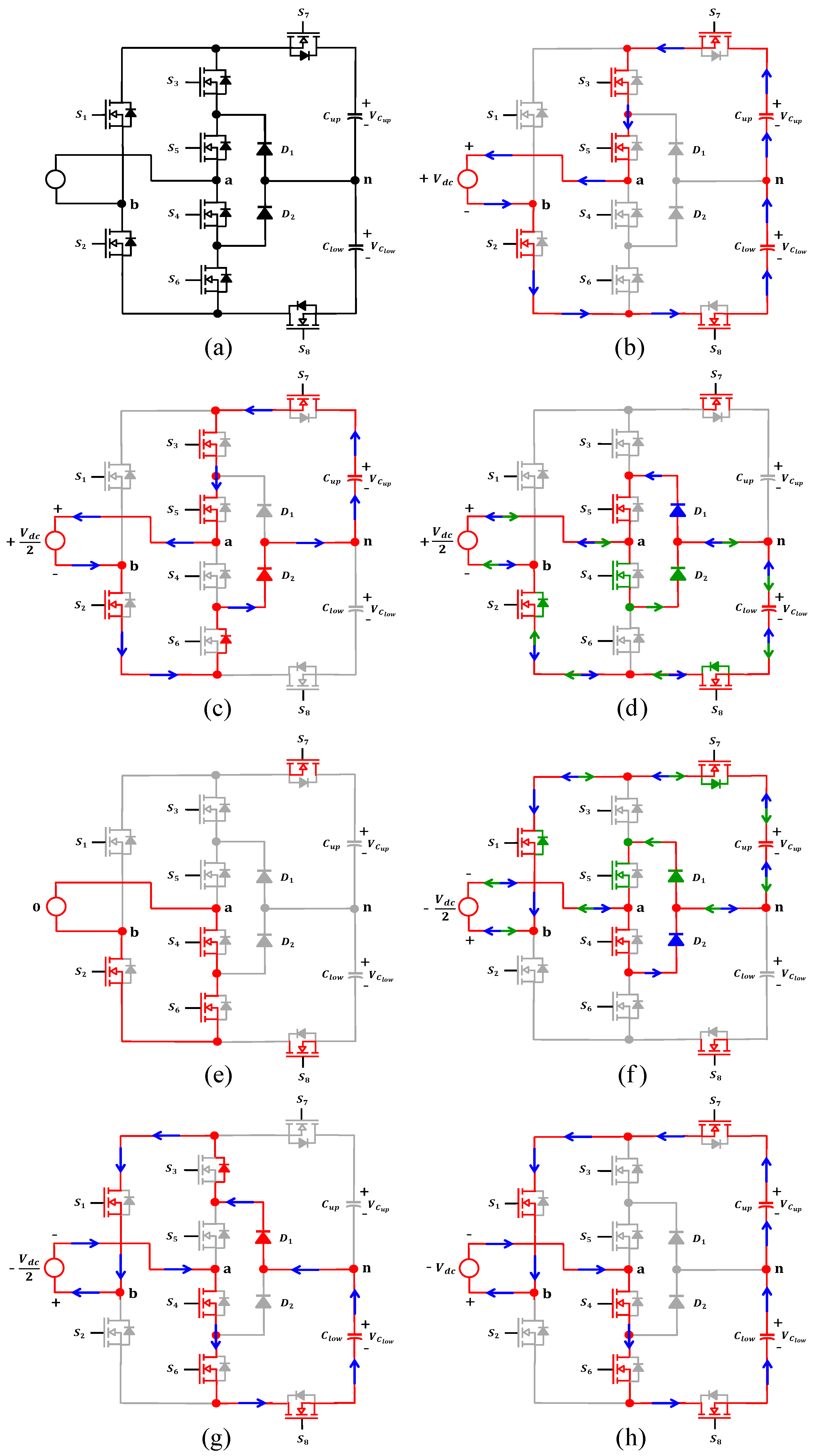Energies 14 02644 g002