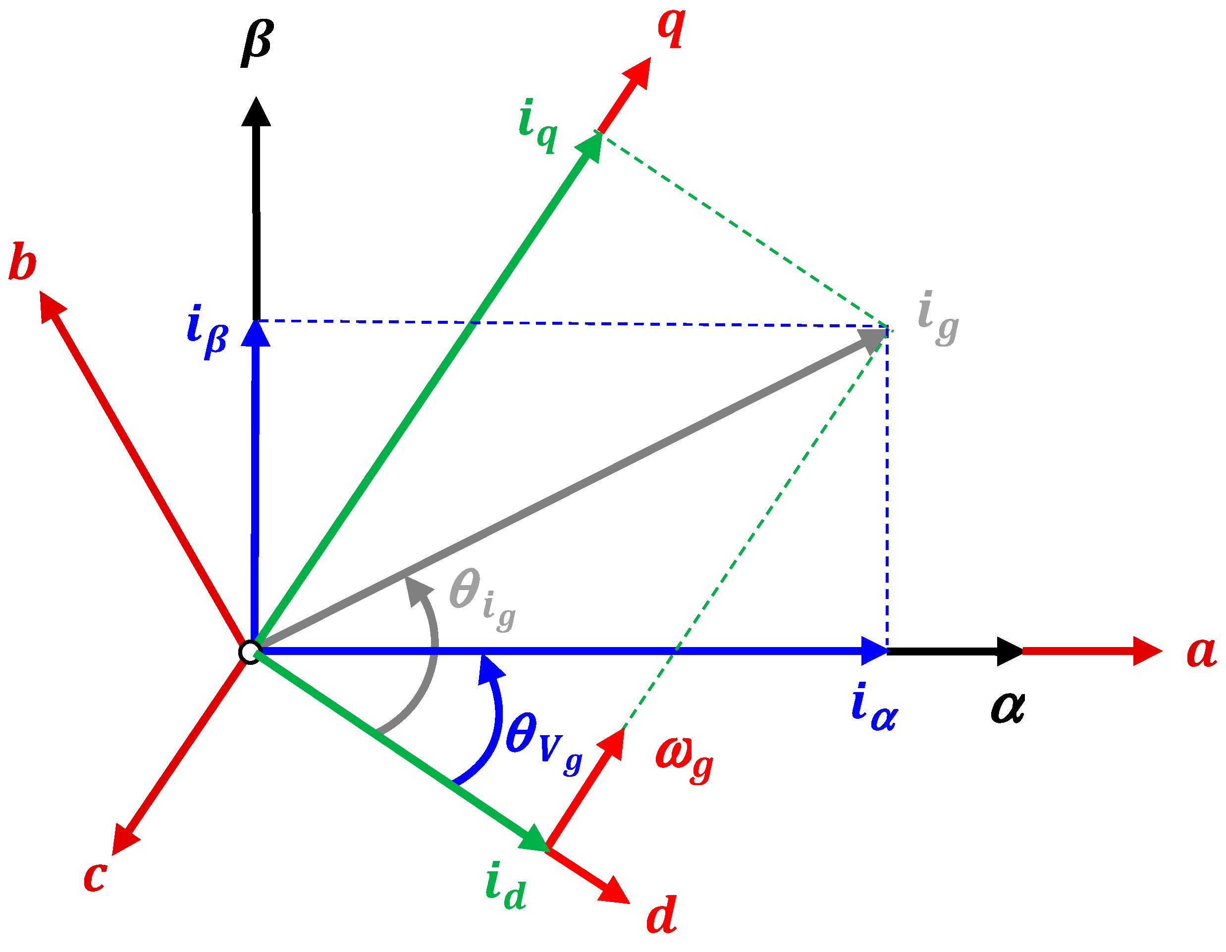 Energies 14 02644 g005