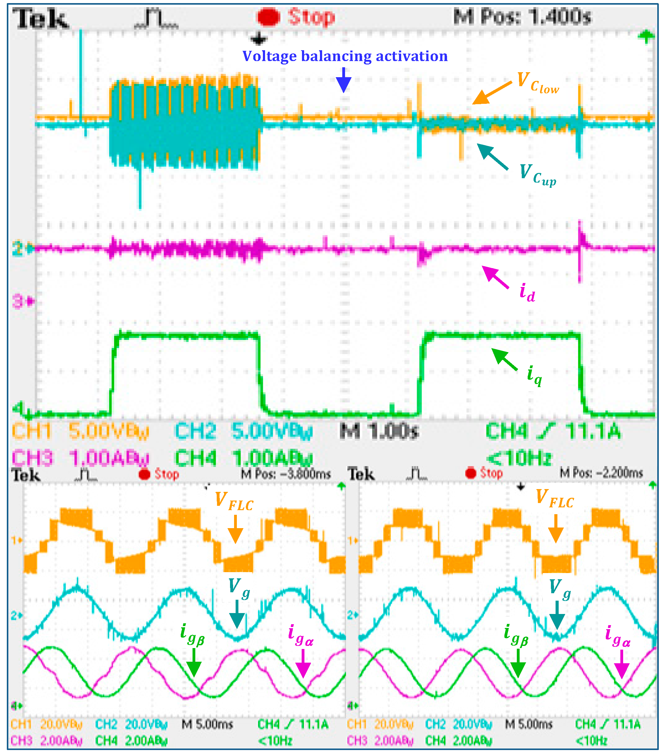 Energies 14 02644 g013