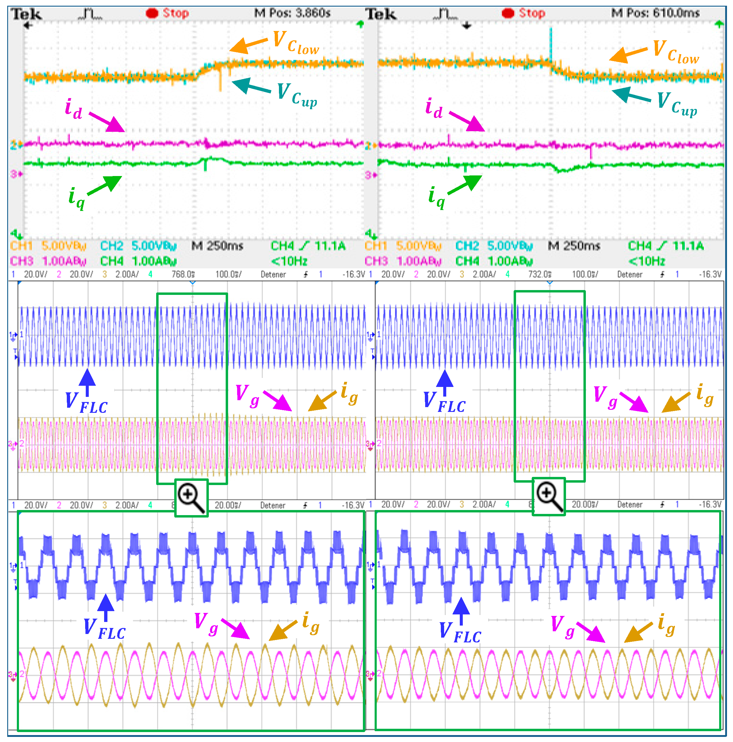 Energies 14 02644 g015