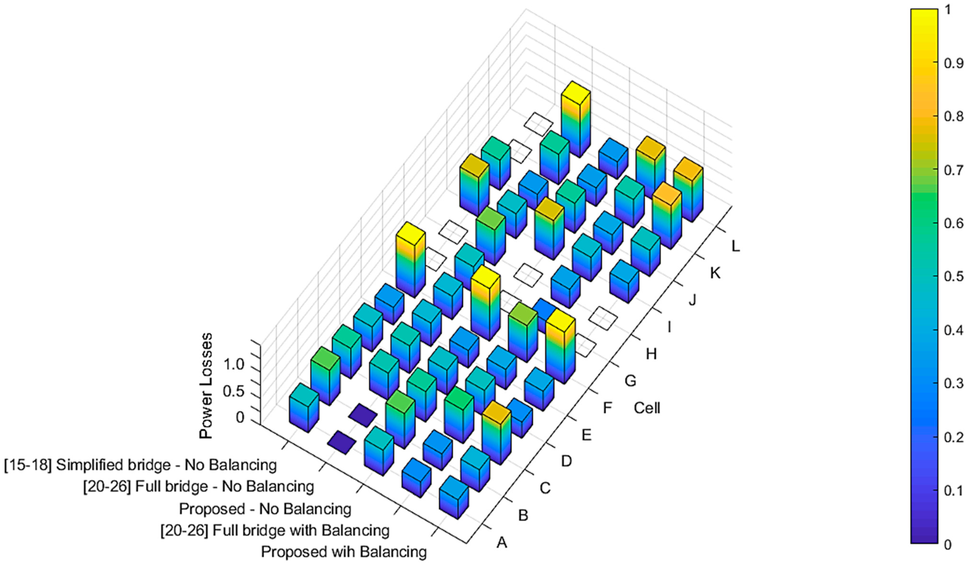 Energies 14 02644 g018