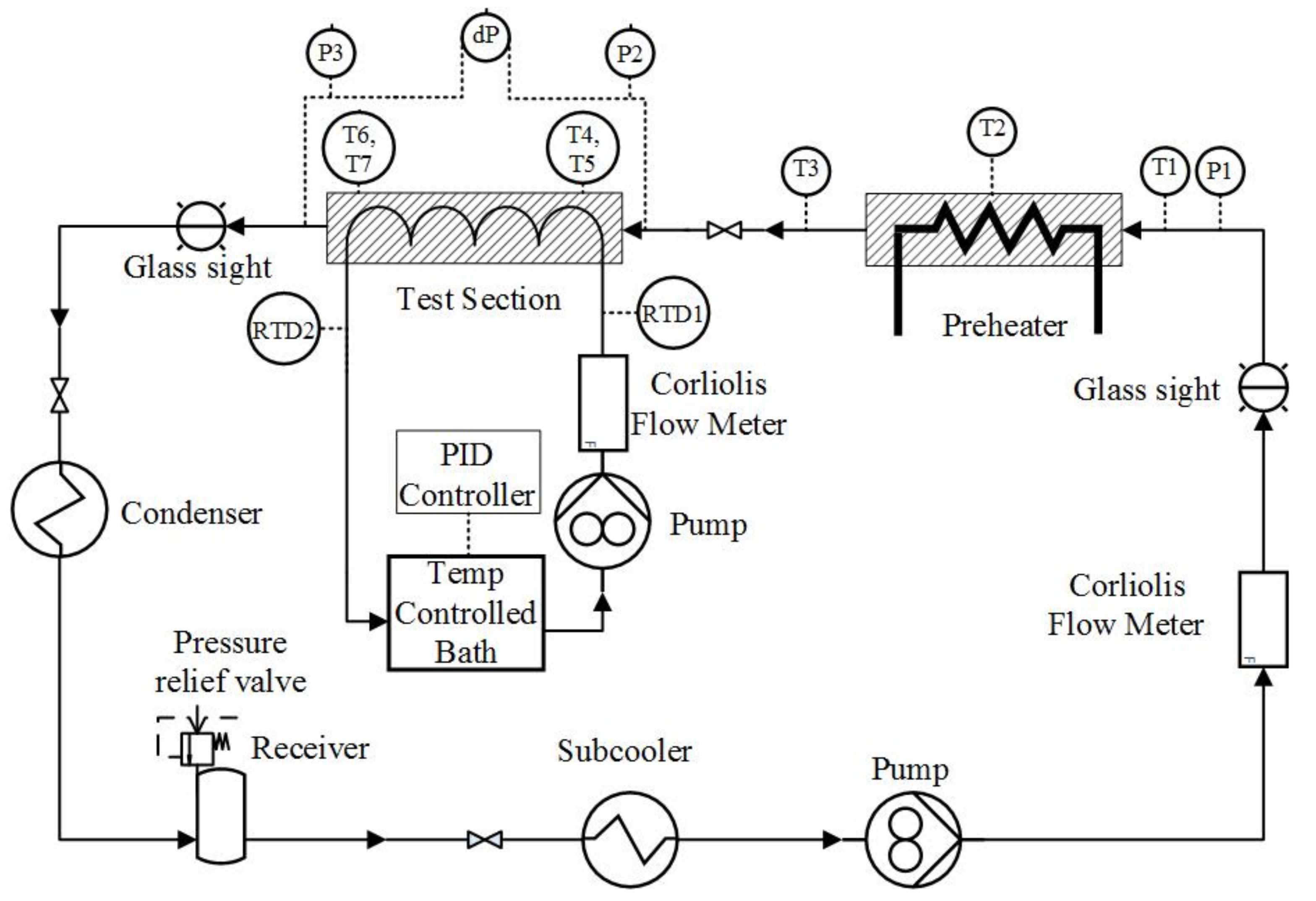 Energies 14 02647 g001