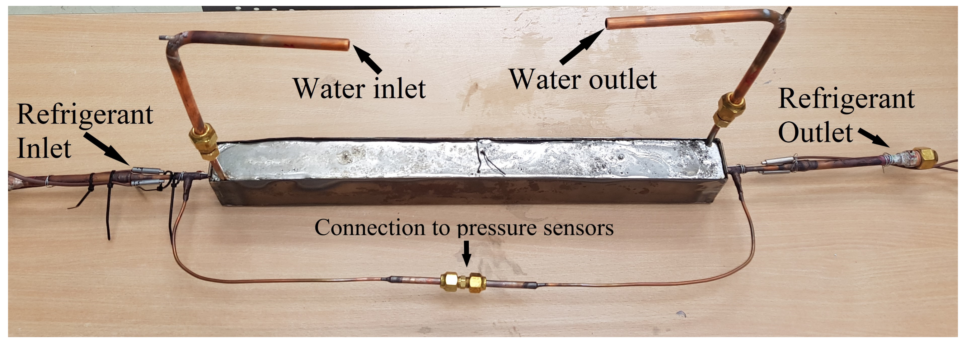Energies 14 02647 g002