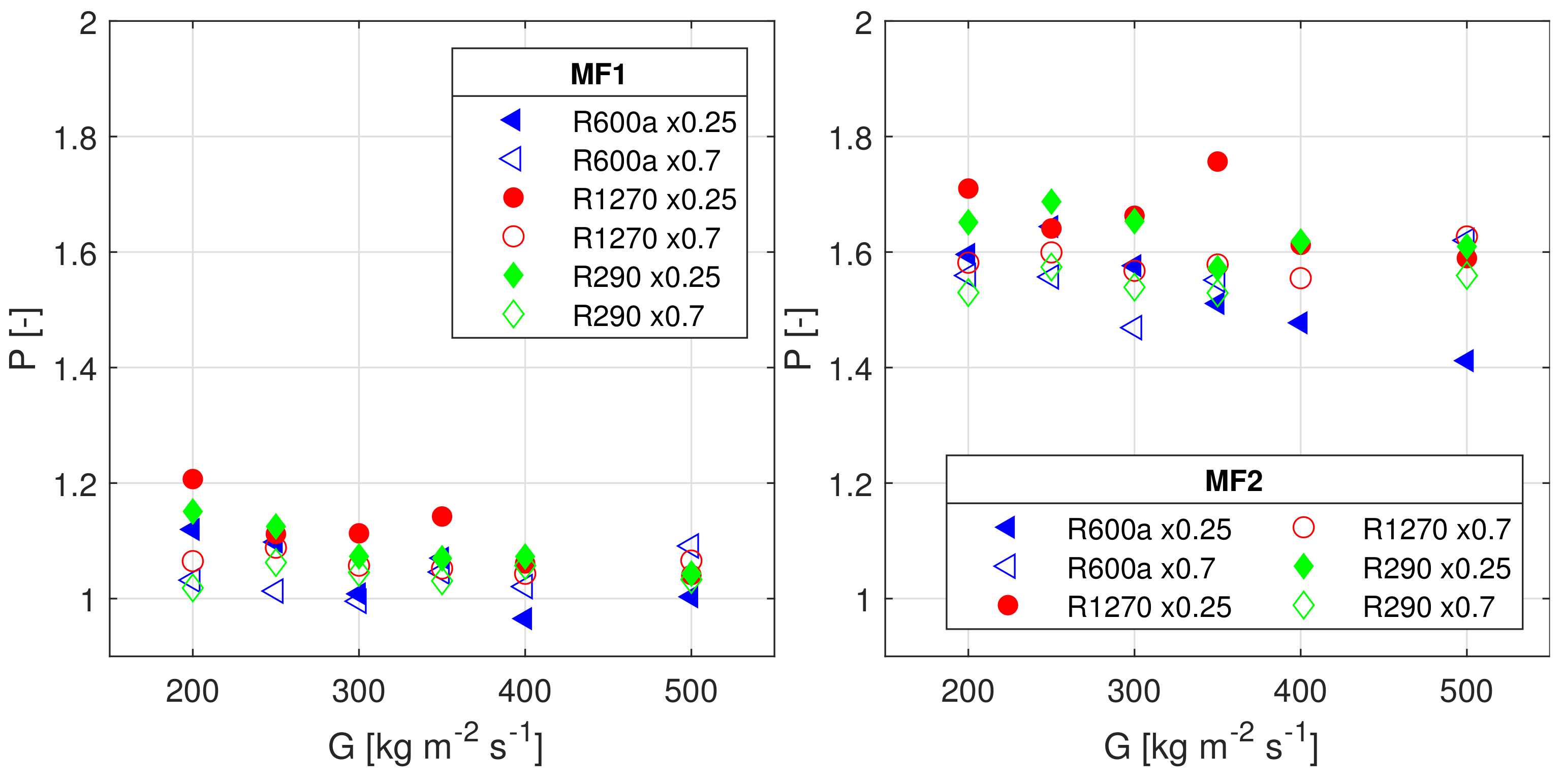 Energies 14 02647 g011