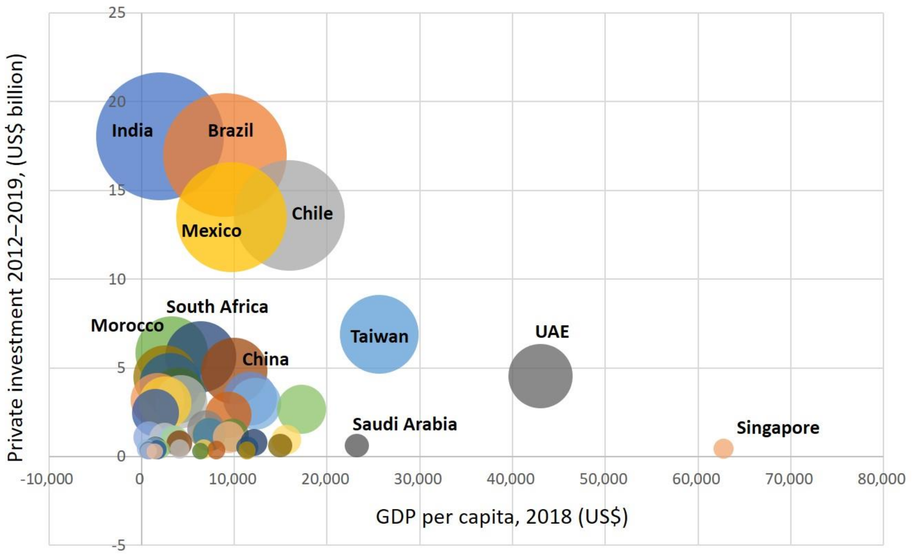 Energies 14 02648 g002