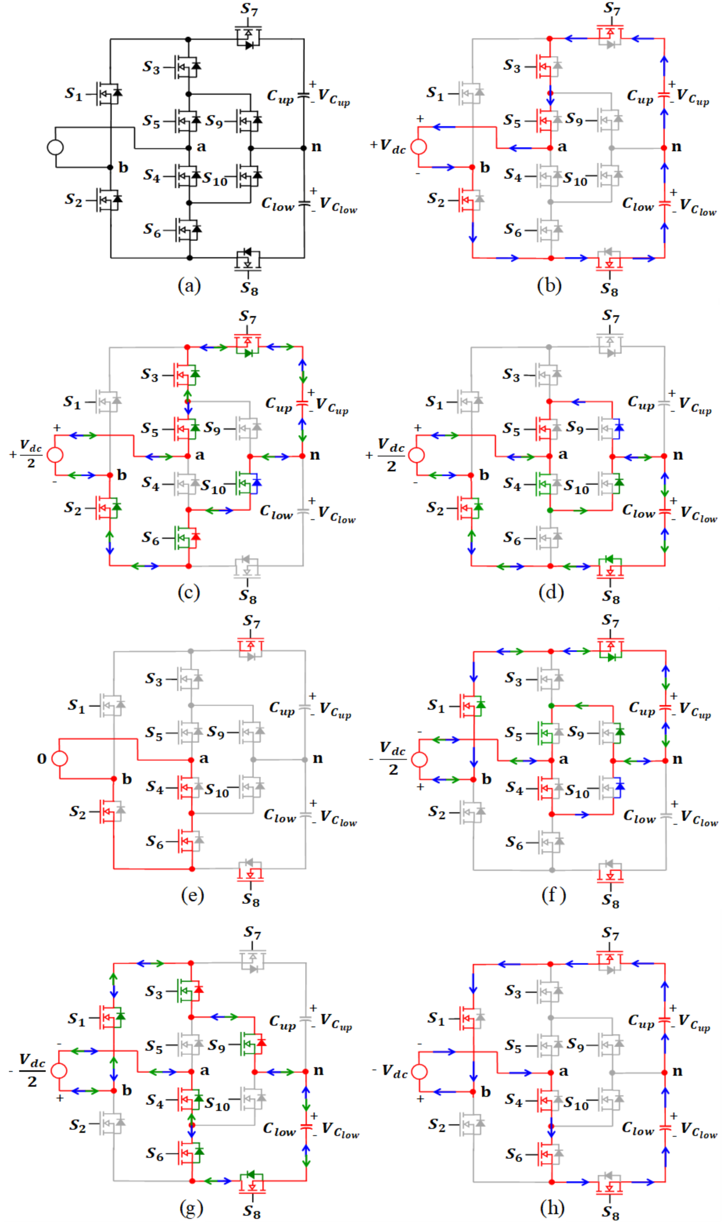 Energies 14 02650 g002 Energies 14 02650 g002
