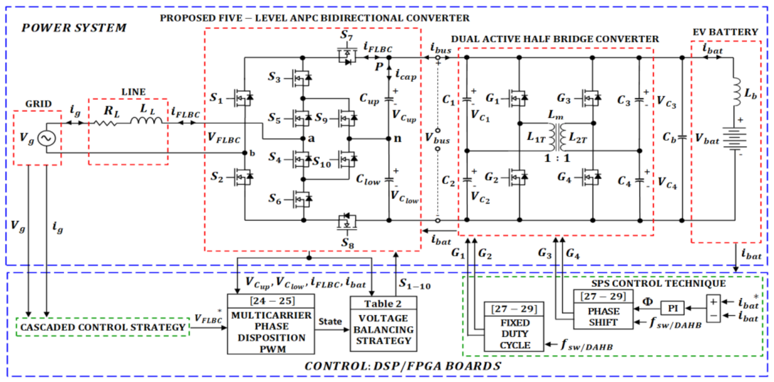 Energies 14 02650 g003 Energies 14 02650 g003