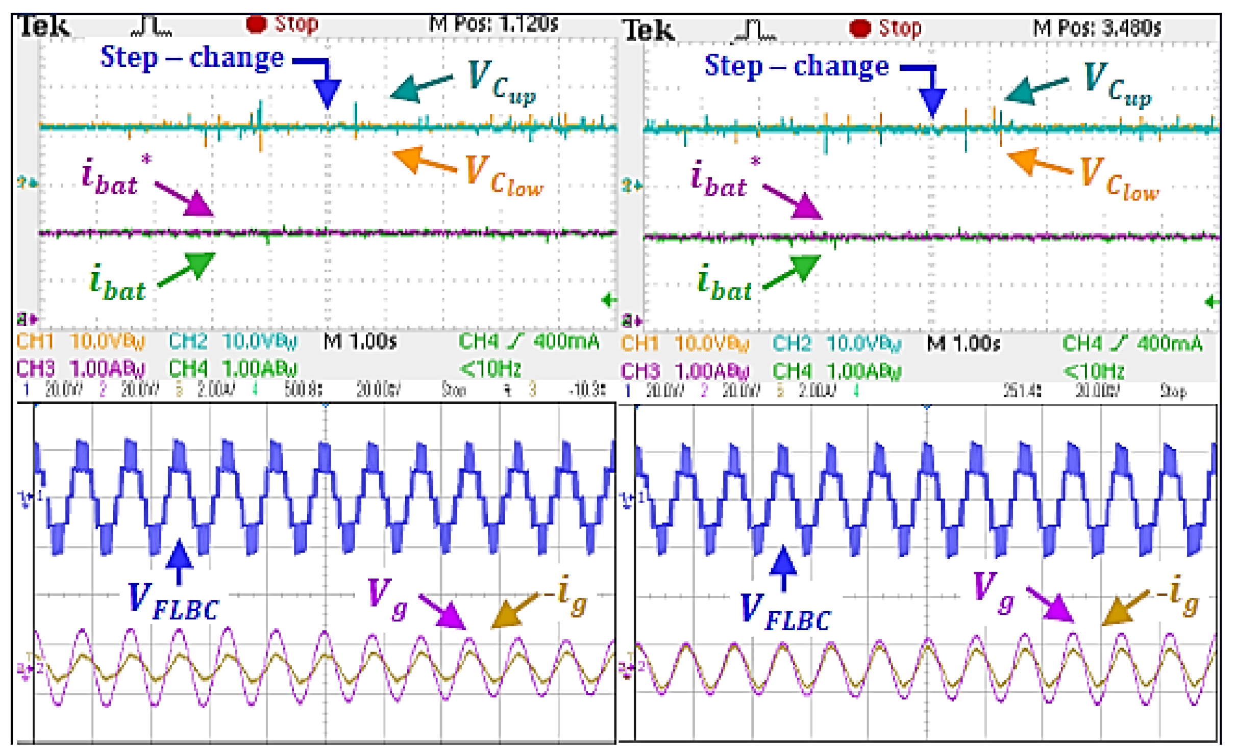 Energies 14 02650 g015 Energies 14 02650 g015