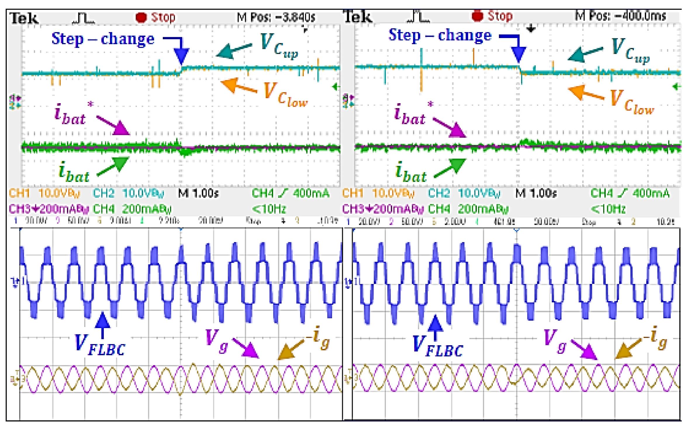 Energies 14 02650 g016 Energies 14 02650 g016