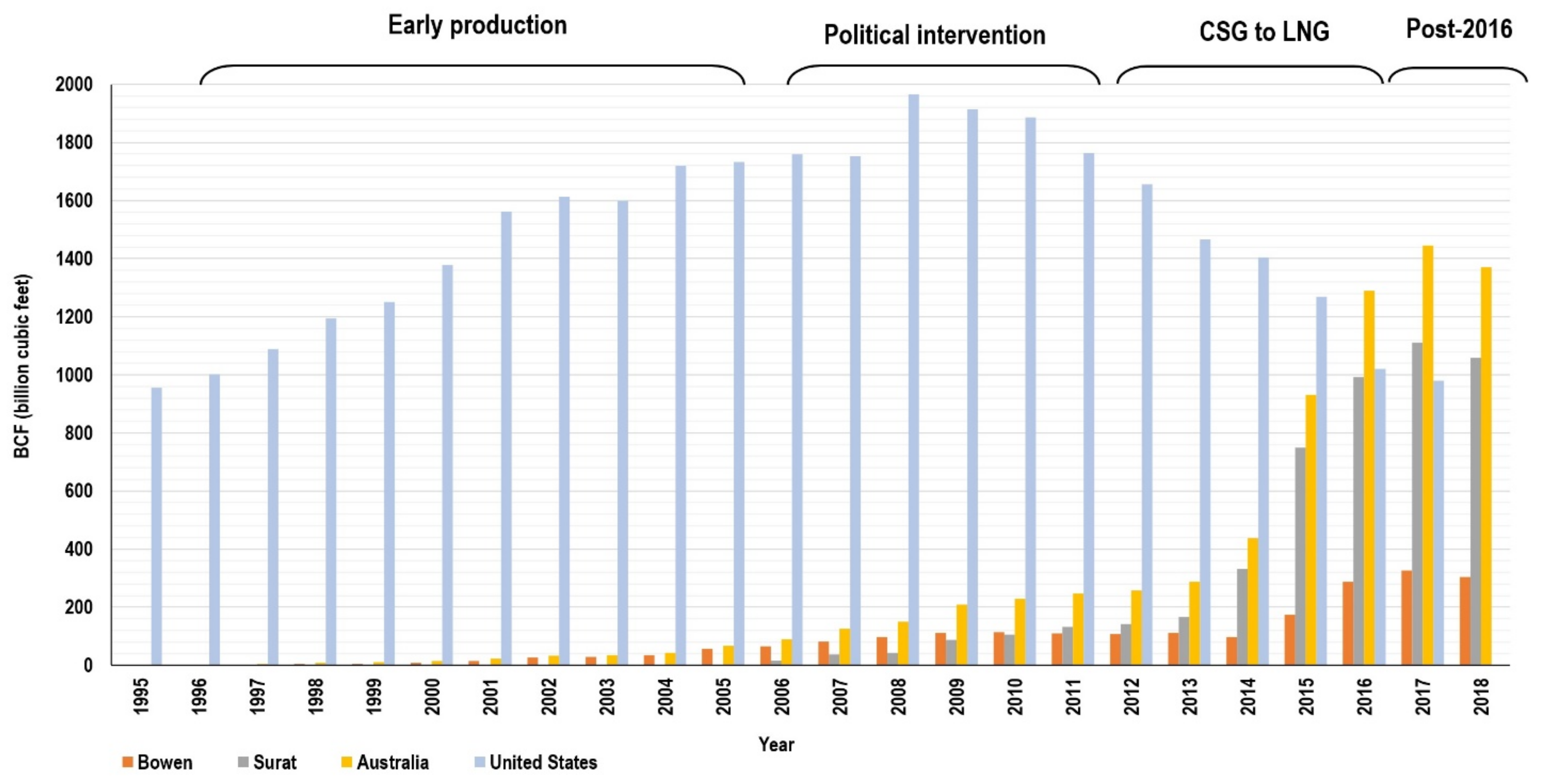 Energies 14 02651 g002