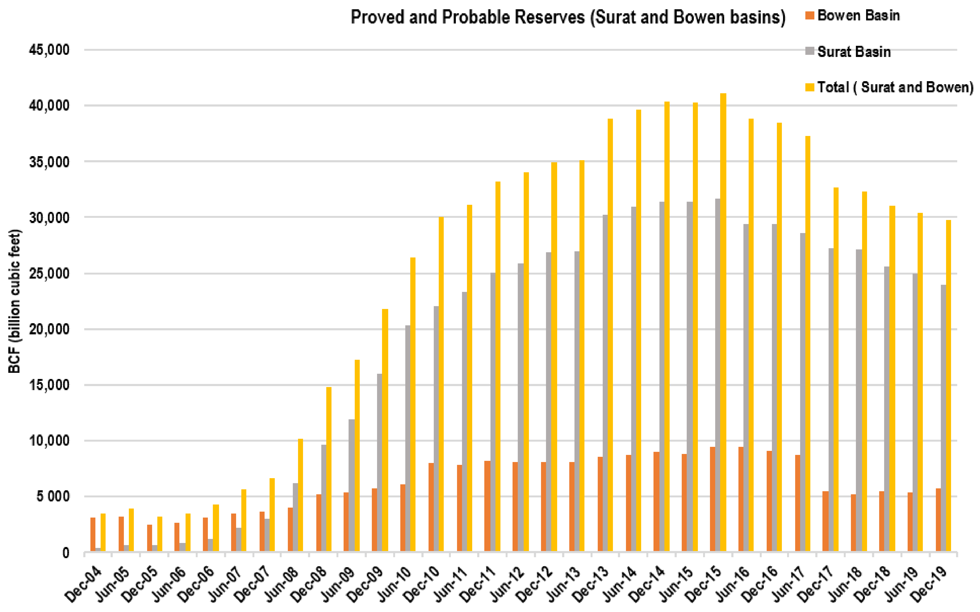 Energies 14 02651 g004