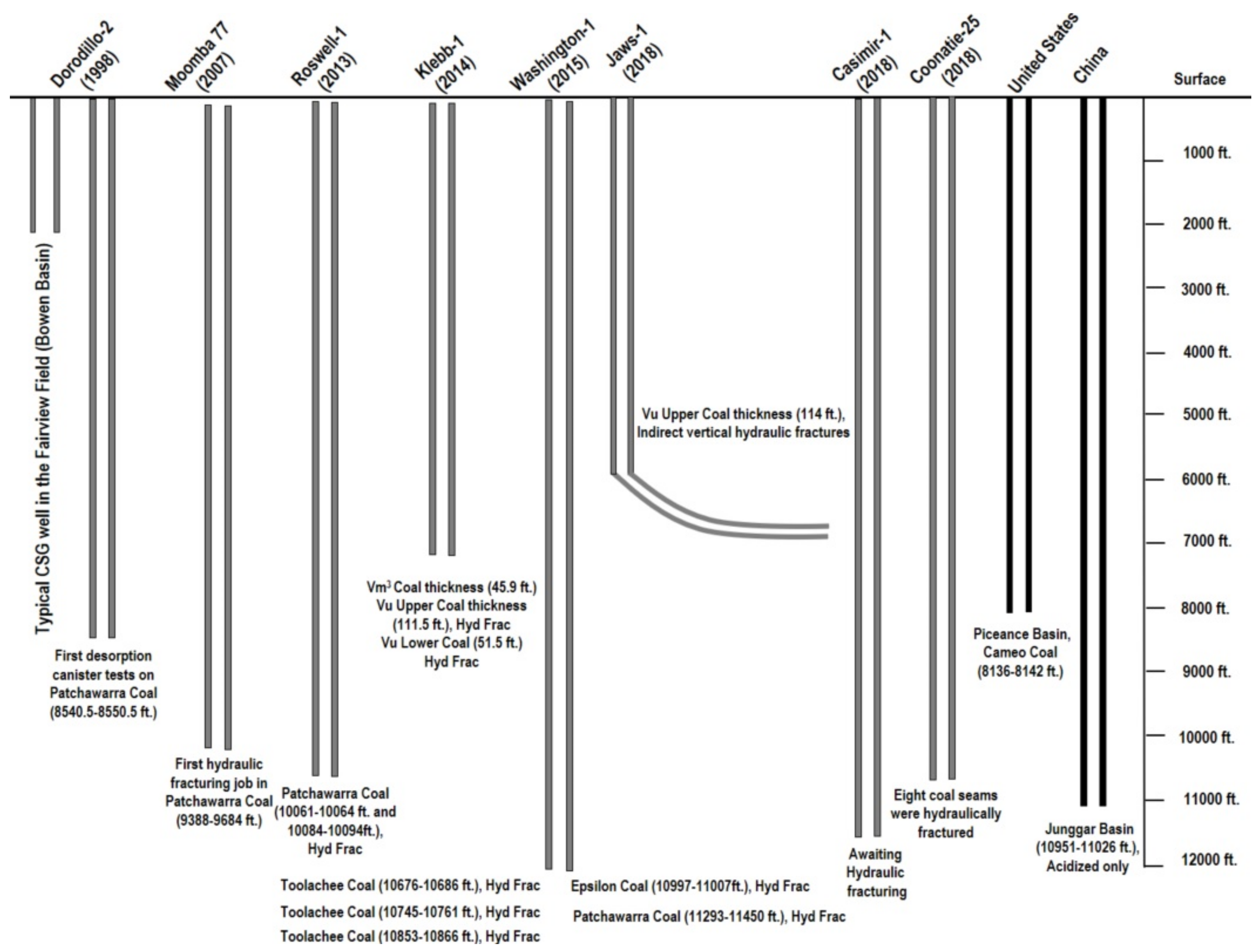 Energies 14 02651 g005