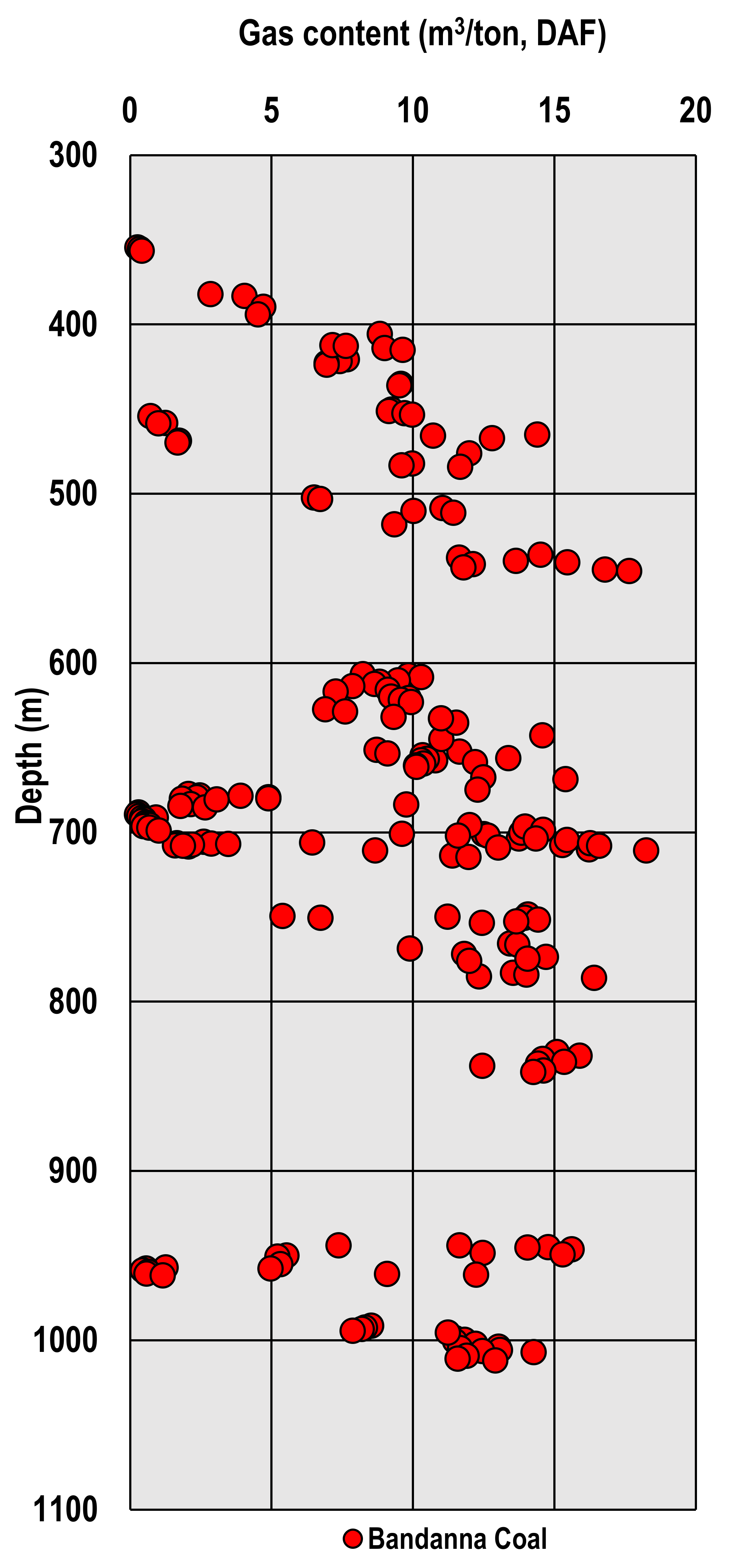 Energies 14 02651 g009