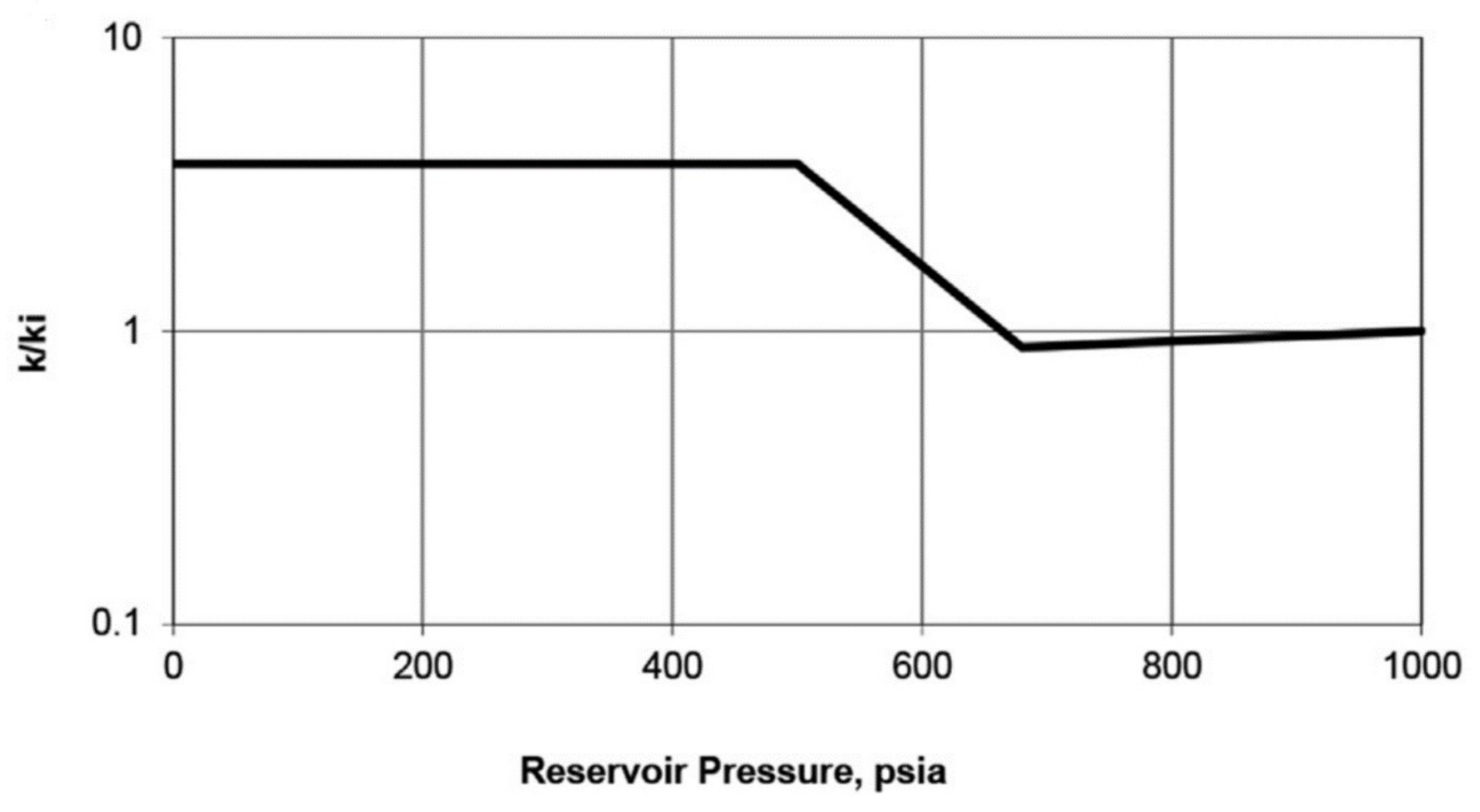 Energies 14 02651 g010