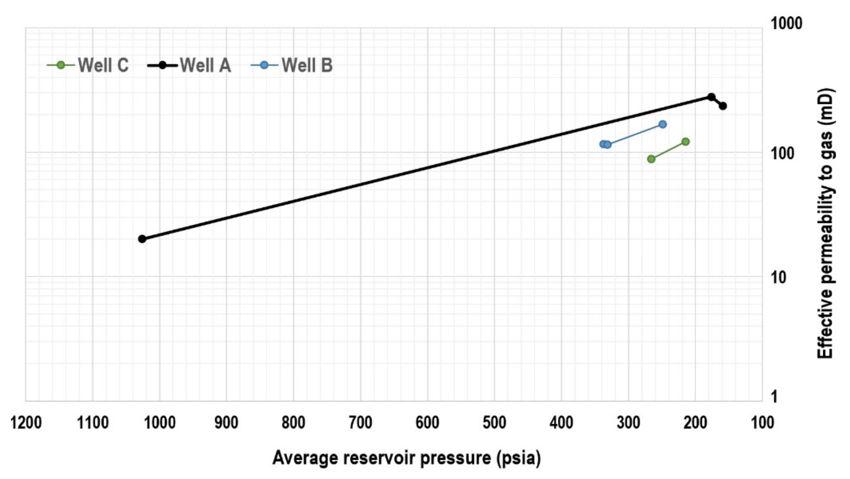 Energies 14 02651 g011