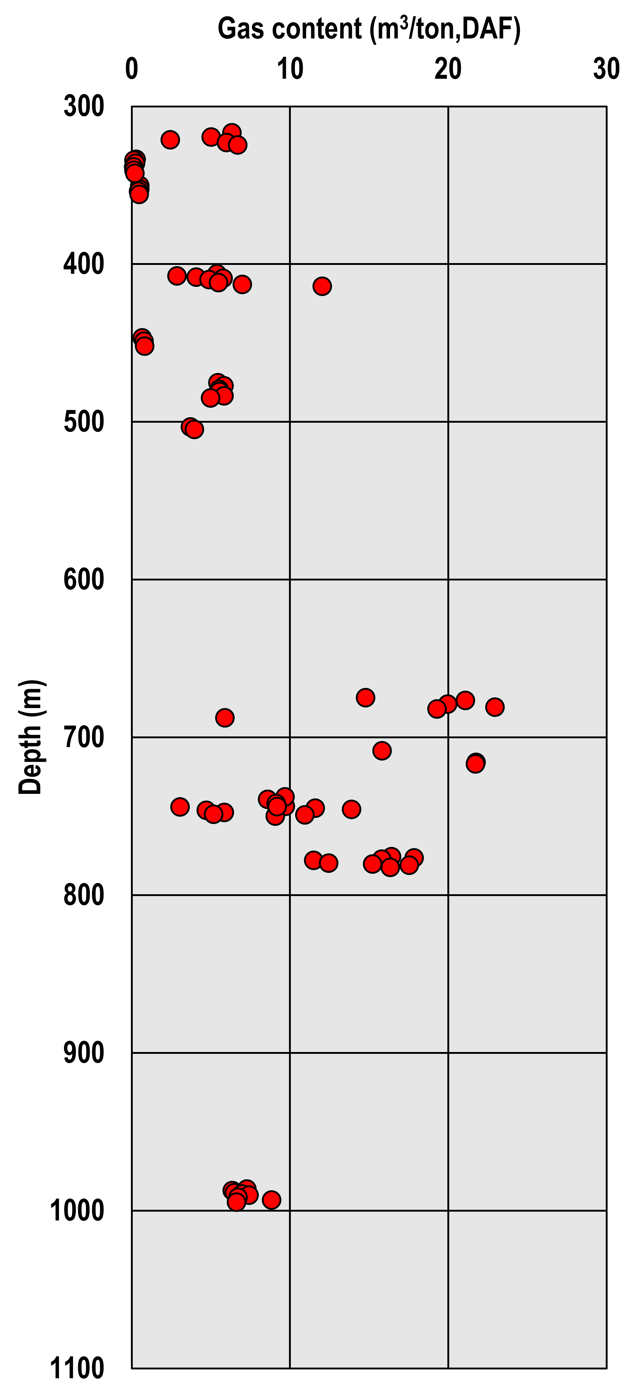 Energies 14 02651 g013