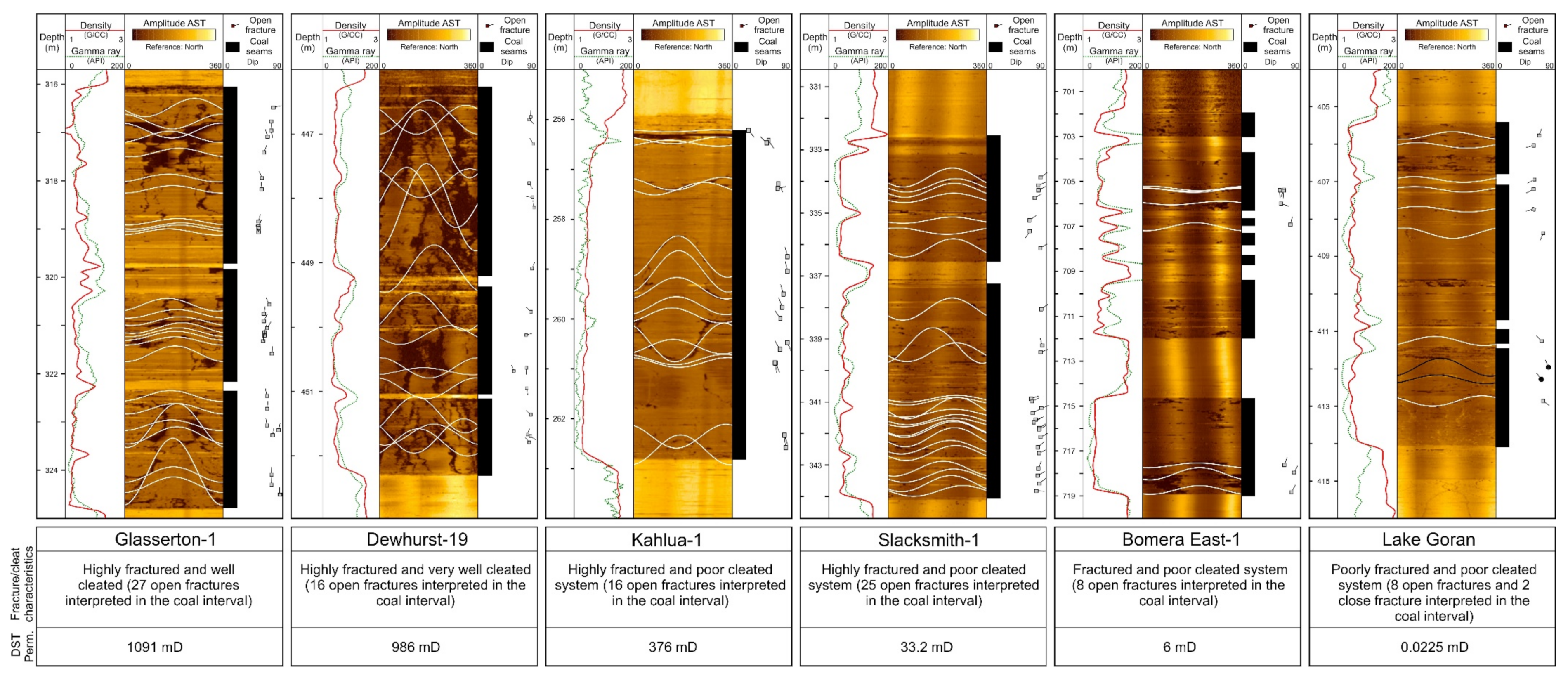 Energies 14 02651 g014