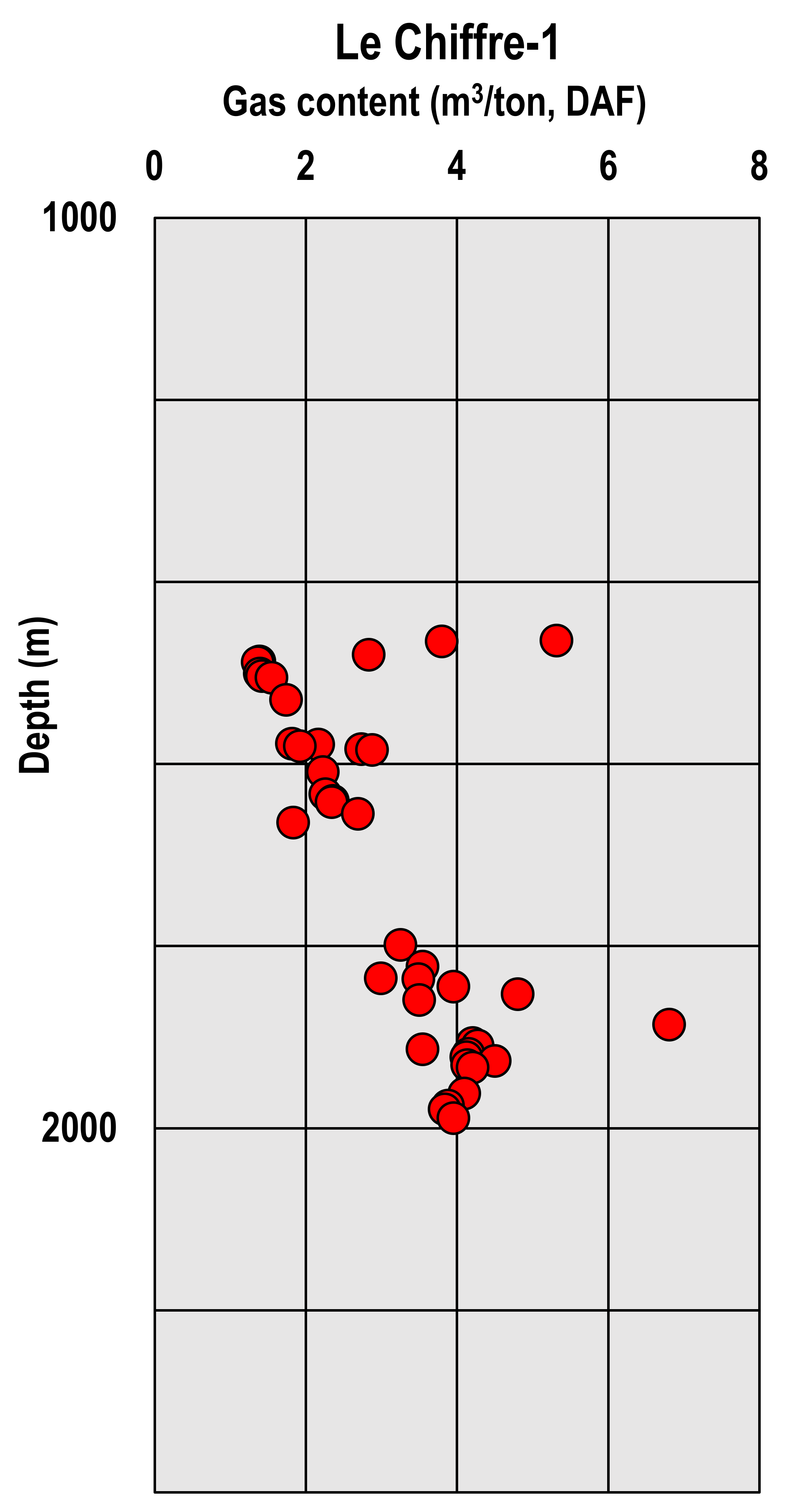 Energies 14 02651 g018